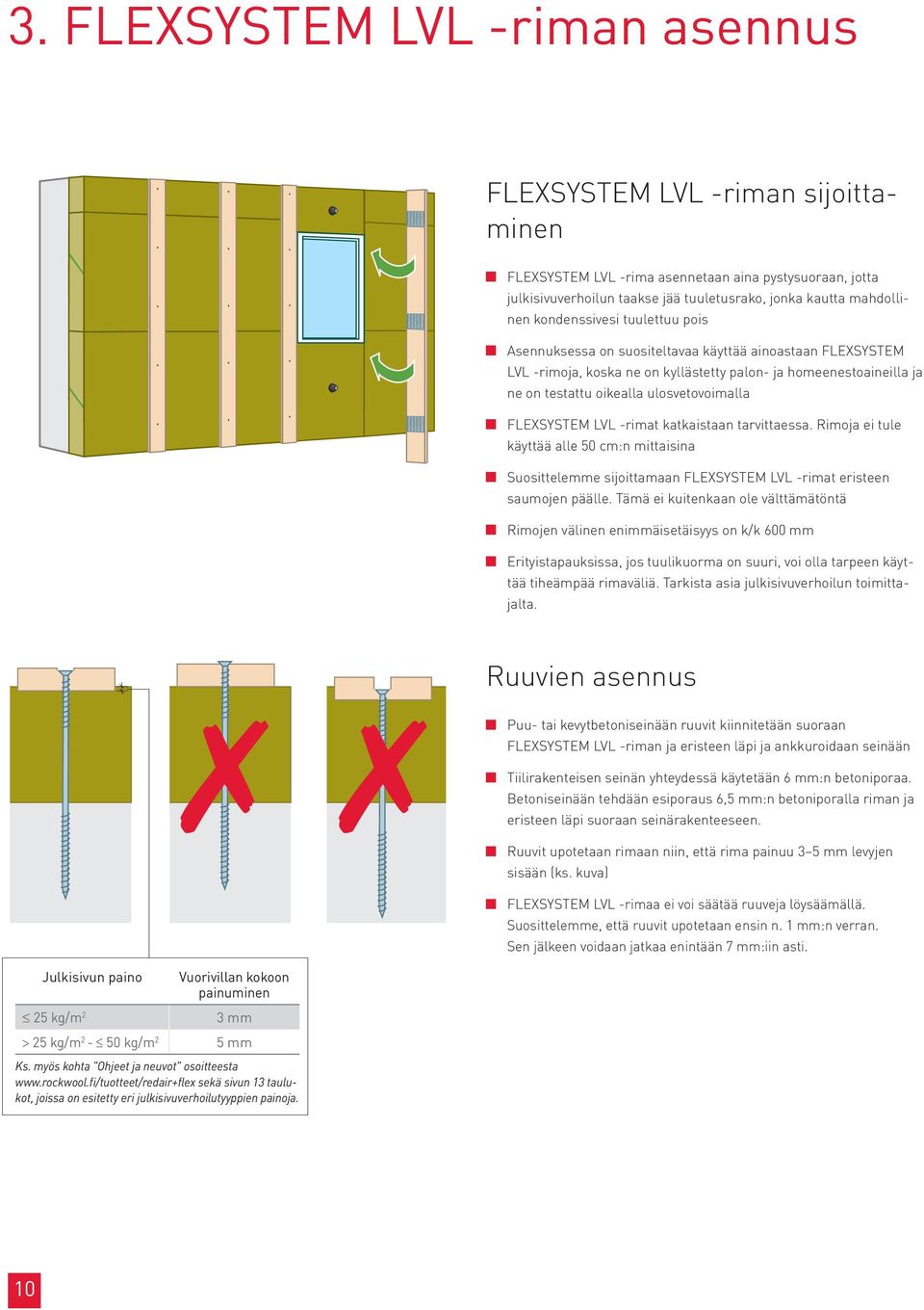 FLEXSYSTEM LVL -rimat katkaistaan tarvittaessa. Rimoja ei tule käyttää alle 50 cm:n mittaisina Suosittelemme sijoittamaan FLEXSYSTEM LVL -rimat eristeen saumojen päälle.