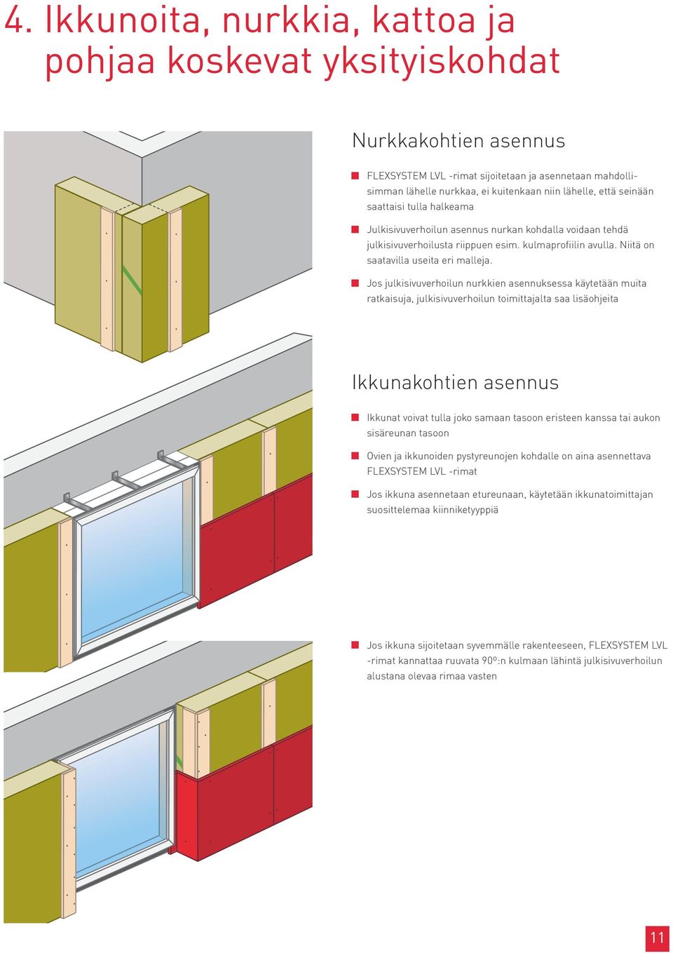 Jos julkisivuverhoilun nurkkien asennuksessa käytetään muita ratkaisuja, julkisivuverhoilun toimittajalta saa lisäohjeita Ikkunakohtien asennus Ikkunat voivat tulla joko samaan tasoon eristeen kanssa