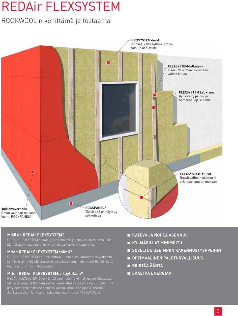 ROCKPANEL ) ROCKPANEL Tässä sitä on käytetty sokkelissa Mikä on REDAir FLEXSYSTEM?