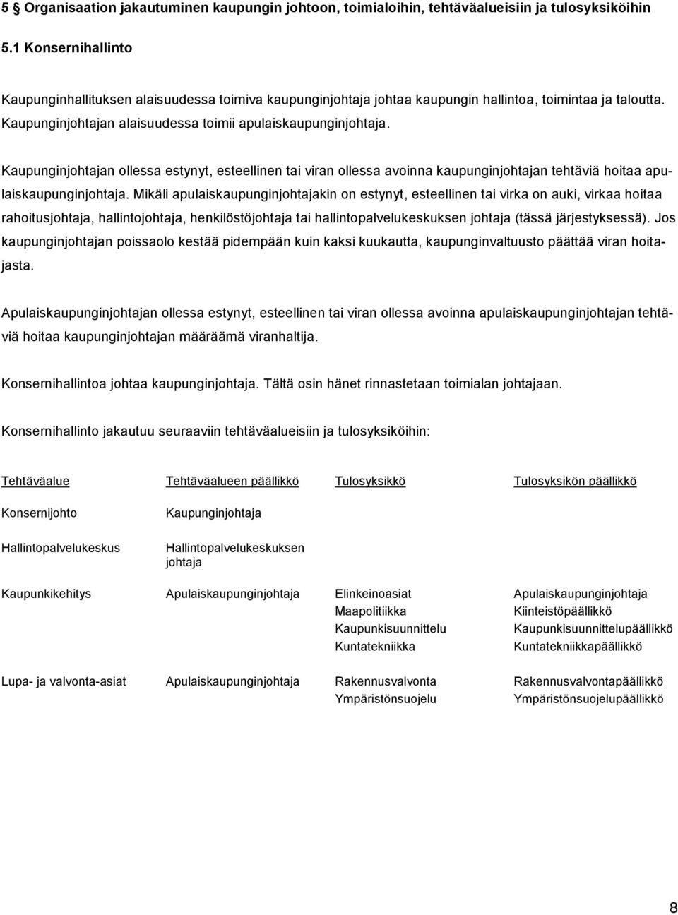 Kaupunginjohtajan ollessa estynyt, esteellinen tai viran ollessa avoinna kaupunginjohtajan tehtäviä hoitaa apulaiskaupunginjohtaja.