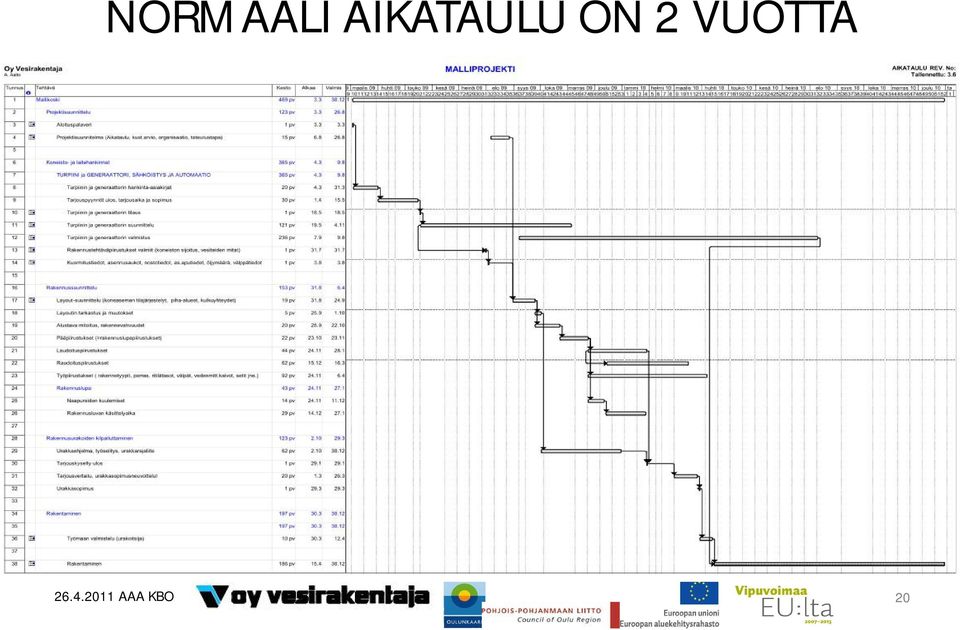 2 VUOTTA 26.