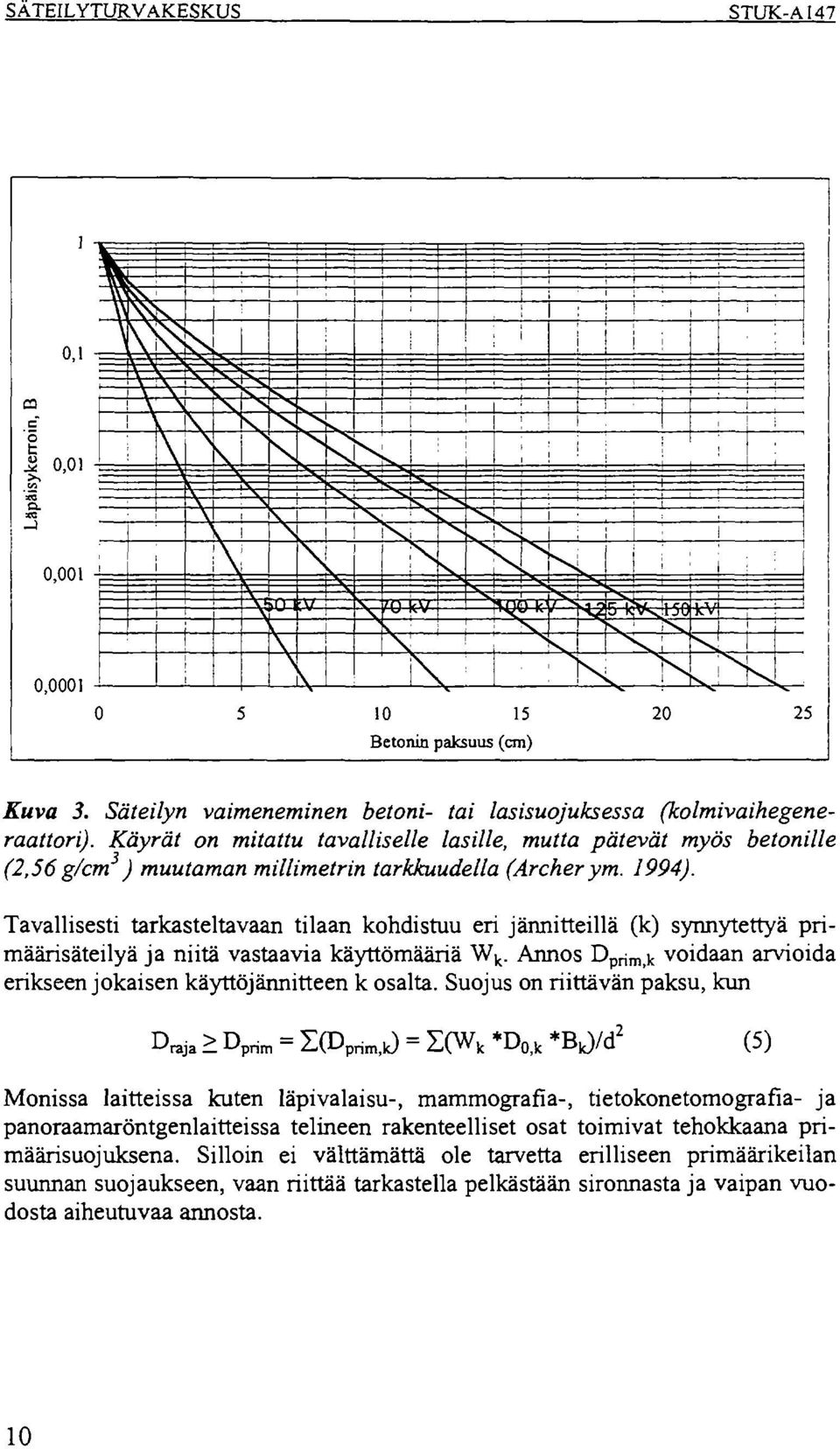 Käyrät on mitattu tavalliselle lasille, mutta pätevät myös betonille (2,56 g/cm 3 ) muutaman millimetrin tarkkuudella (Archer ym. 994).