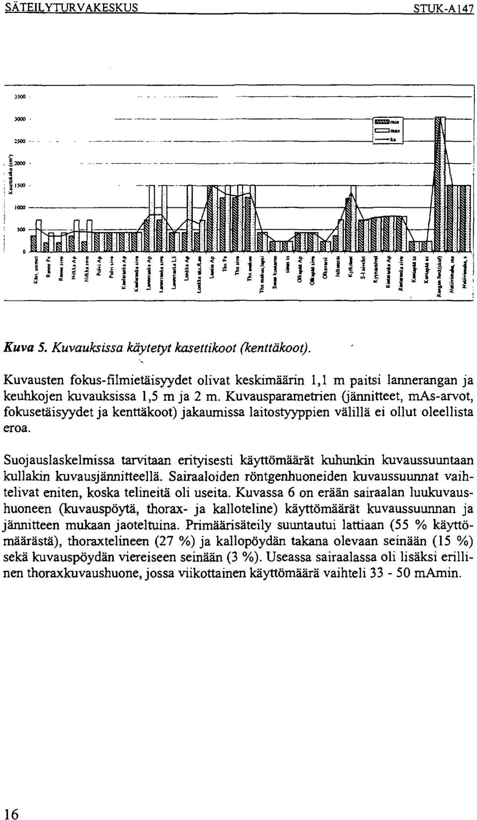 Kuvausparametrien (jännitteet, masarvot, fokusetäisyydet ja kenttäkoot) jakaumissa laitostyyppien välillä ei ollut oleellista eroa.