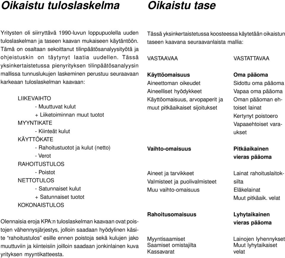 Tässä yksinkertaistetussa pienyrityksen tilinpäätösanalyysin mallissa tunnuslukujen laskeminen perustuu seuraavaan karkeaan tuloslaskelman kaavaan: LIIKEVAIHTO - Muuttuvat kulut + Liiketoiminnan muut