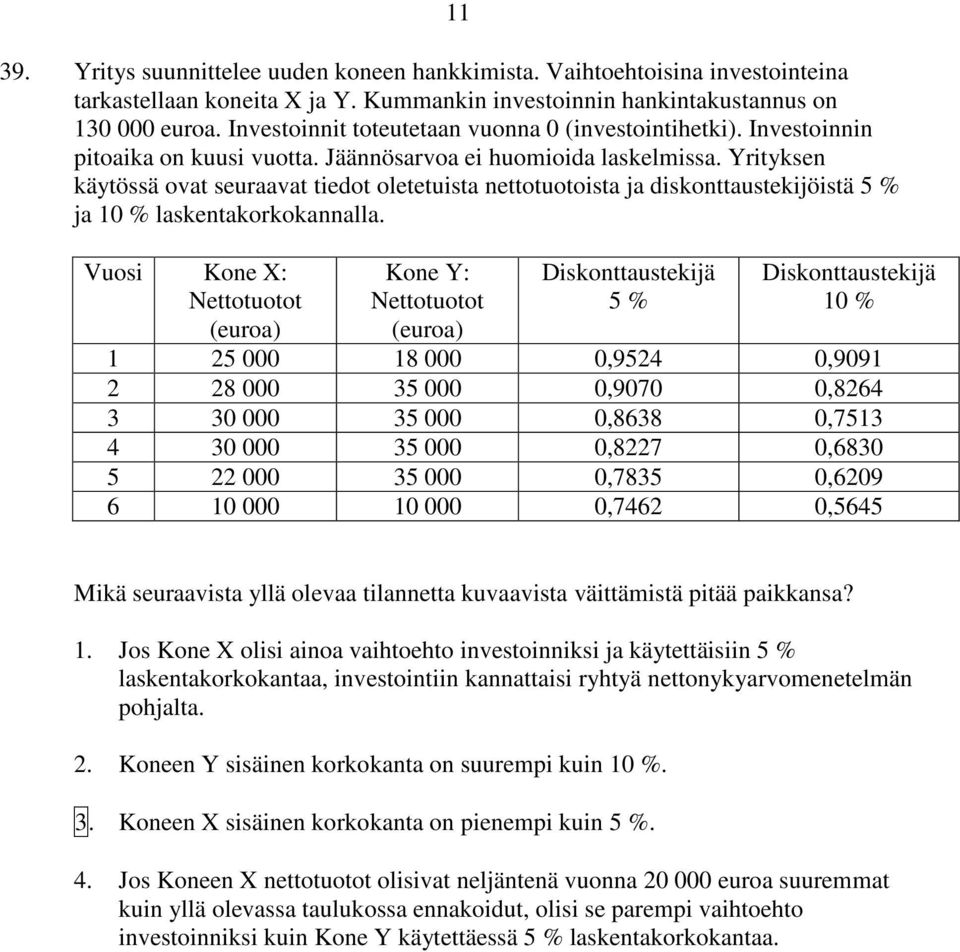 Yrityksen käytössä ovat seuraavat tiedot oletetuista nettotuotoista ja diskonttaustekijöistä 5 % ja 10 % laskentakorkokannalla.