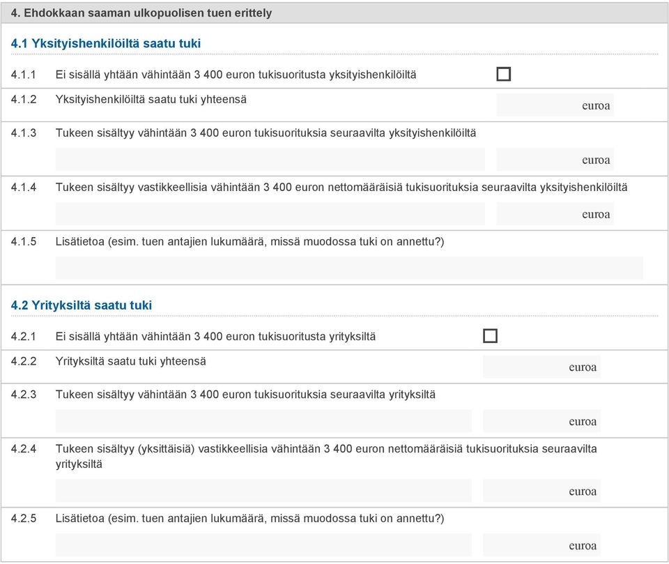 1.5 Lisätietoa (esim. tuen antajien lukumäärä, missä muodossa tuki on annettu?) 4.2 Yrityksiltä saatu tuki 4.2.1 Ei sisällä yhtään vähintään 3 400 euron tukisuoritusta yrityksiltä 4.2.2 Yrityksiltä saatu tuki yhteensä 4.