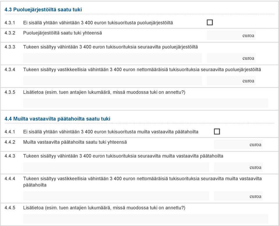 ) 4.4 Muilta vastaavilta päätahoilta saatu tuki 4.4.1 Ei sisällä yhtään vähintään 3 400 euron tukisuoritusta muilta vastaavilta päätahoilta 4.4.2 Muilta vastaavilta päätahoilta saatu tuki yhteensä 4.