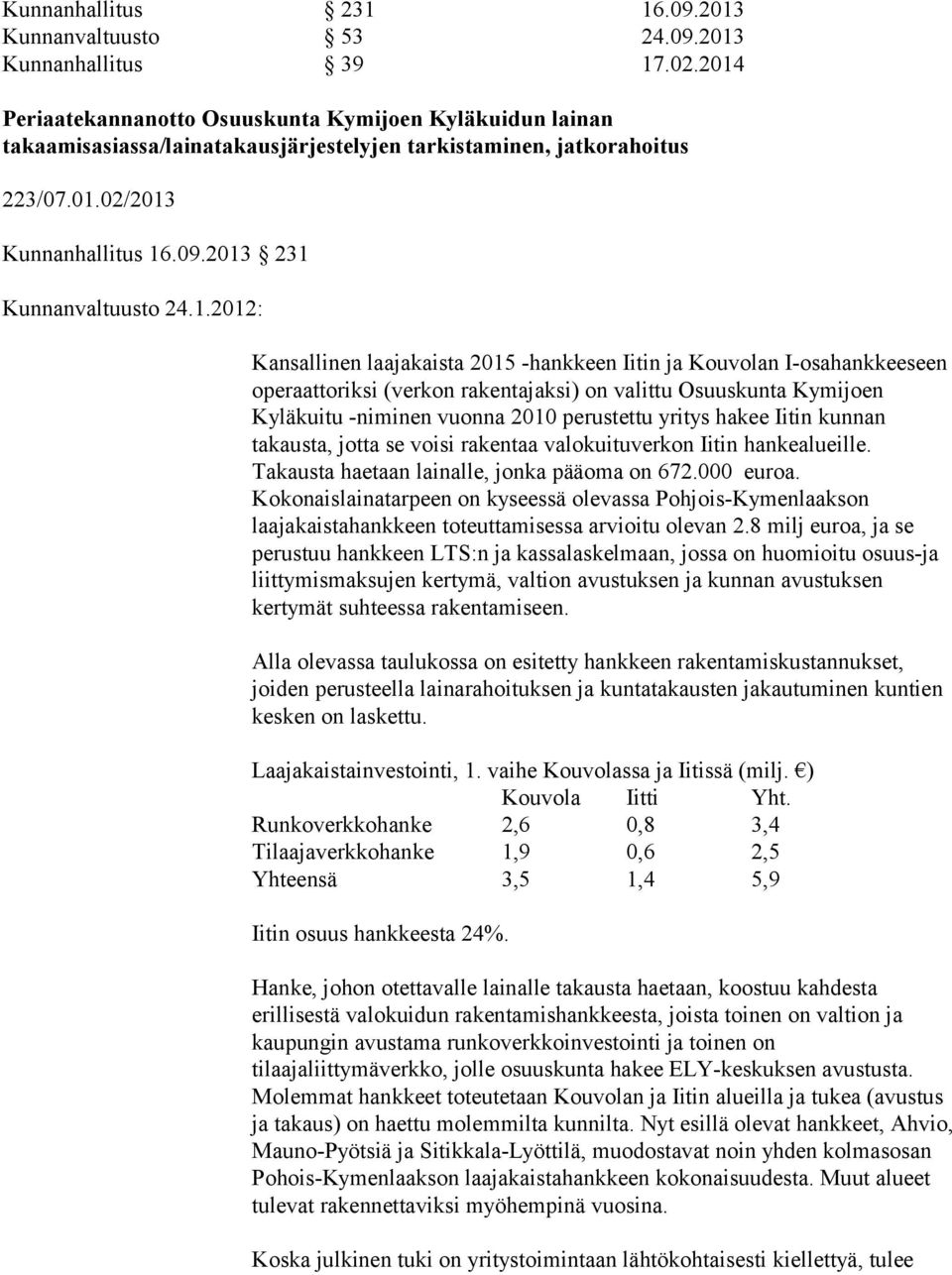 1.2012: Kansallinen laajakaista 2015 -hankkeen Iitin ja Kouvolan I-osahankkeeseen operaattoriksi (verkon rakentajaksi) on valittu Osuuskunta Kymijoen Kyläkuitu -niminen vuonna 2010 perustettu yritys