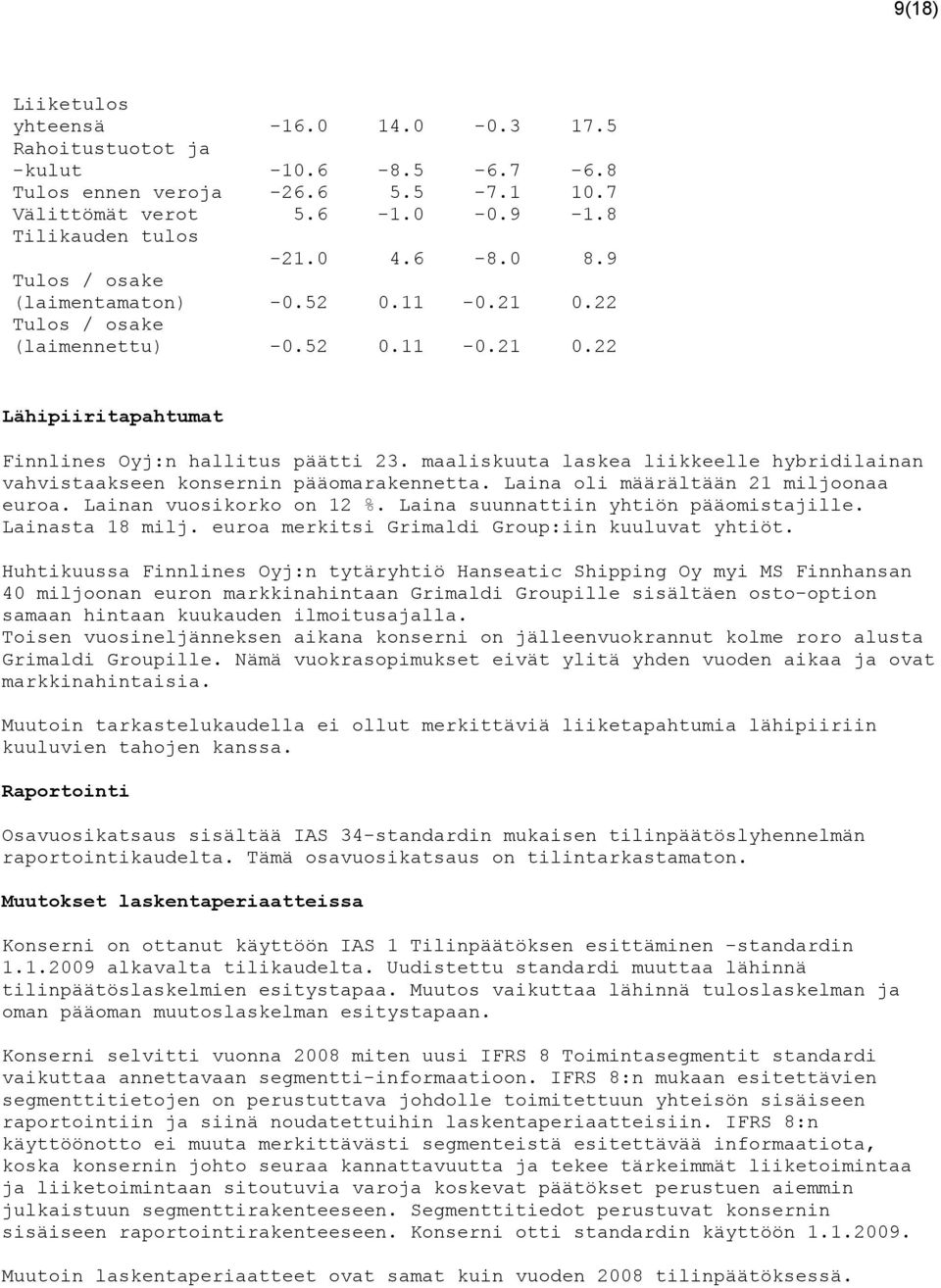 maaliskuuta laskea liikkeelle hybridilainan vahvistaakseen konsernin pääomarakennetta. Laina oli määrältään 21 miljoonaa euroa. Lainan vuosikorko on 12 %. Laina suunnattiin yhtiön pääomistajille.