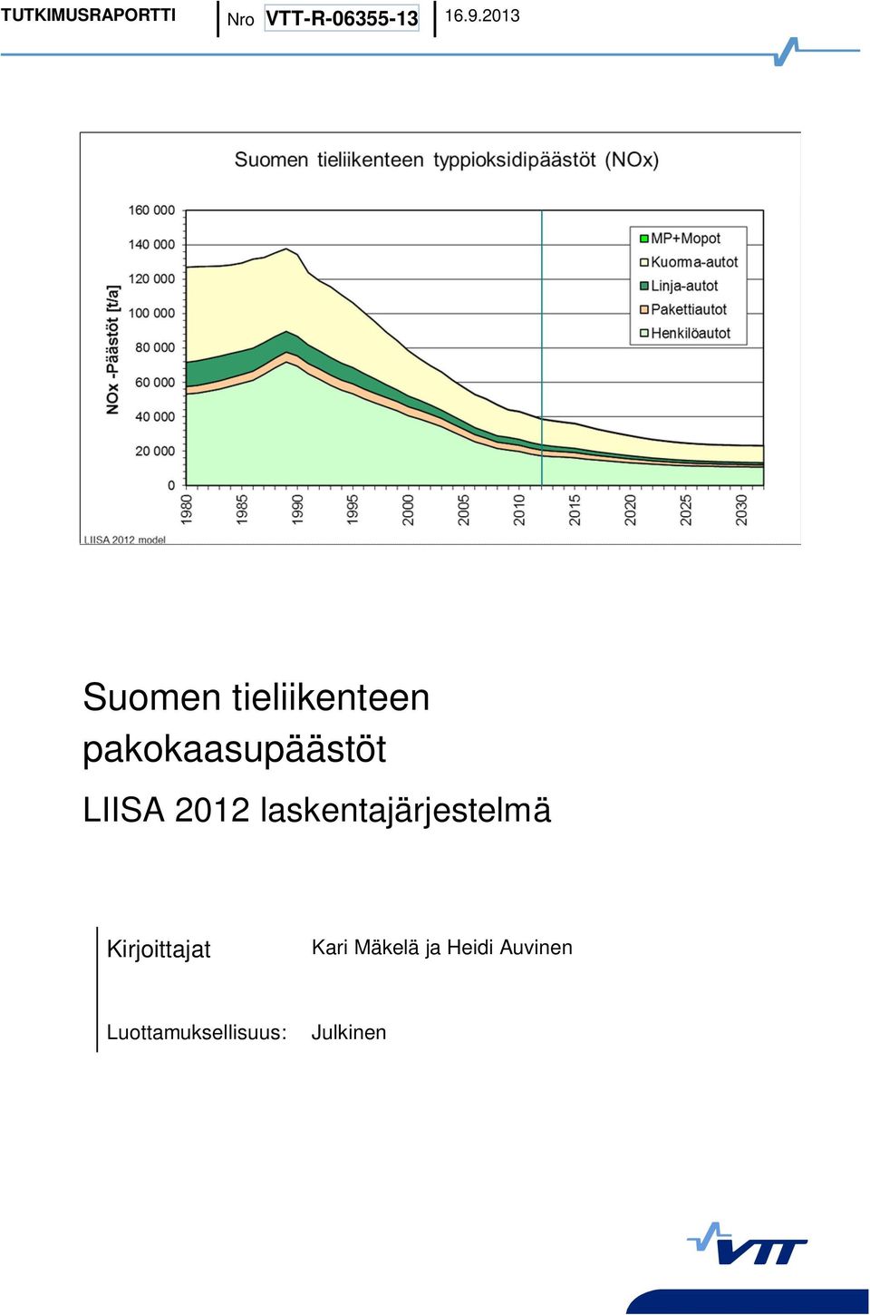 LIISA 2012 laskentajärjestelmä Kirjoittajat