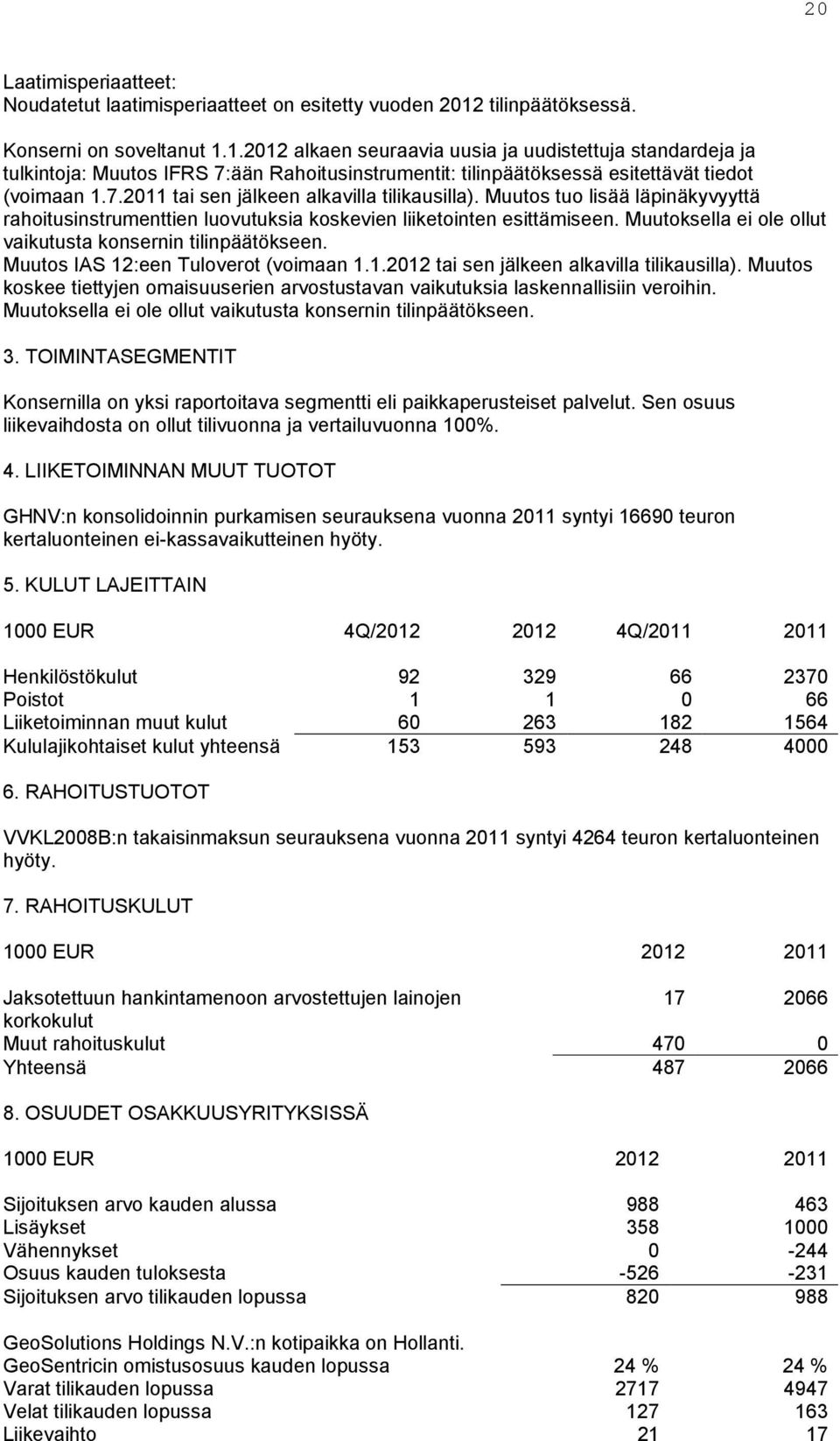 1.2012 alkaen seuraavia uusia ja uudistettuja standardeja ja tulkintoja: Muutos IFRS 7:ään Rahoitusinstrumentit: tilinpäätöksessä esitettävät tiedot (voimaan 1.7.2011 tai sen jälkeen alkavilla tilikausilla).