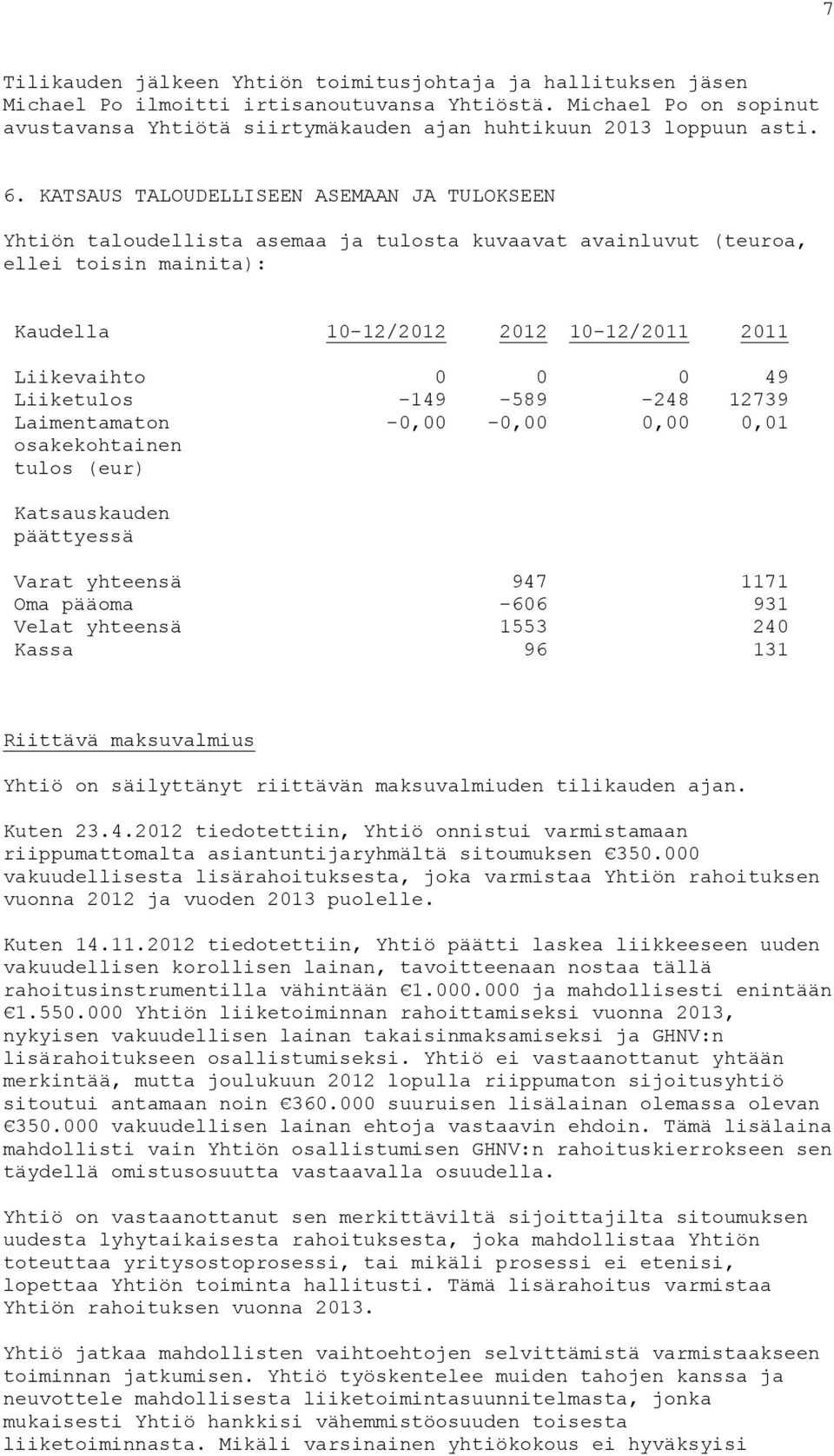 KATSAUS TALOUDELLISEEN ASEMAAN JA TULOKSEEN Yhtiön taloudellista asemaa ja tulosta kuvaavat avainluvut (teuroa, ellei toisin mainita): Kaudella 10-12/2012 2012 10-12/2011 2011 Liikevaihto 0 0 0 49