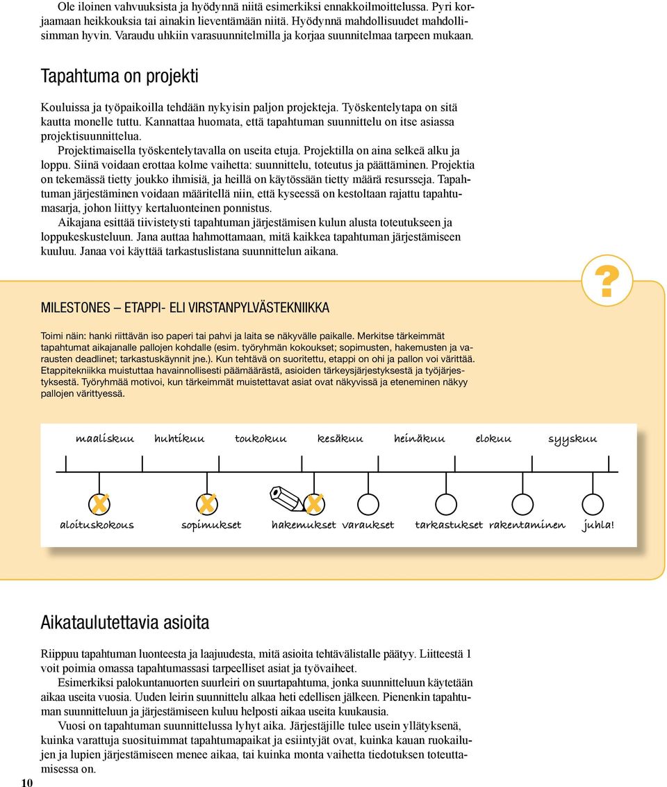 Työskentelytapa on sitä kautta monelle tuttu. Kannattaa huomata, että tapahtuman suunnittelu on itse asiassa projektisuunnittelua. Projektimaisella työskentelytavalla on useita etuja.