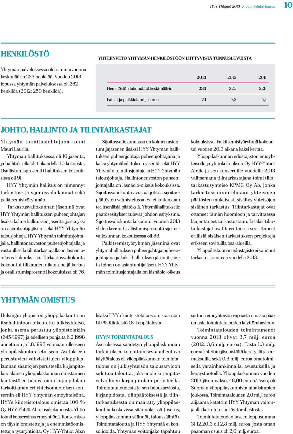 euroa 7,1 7,2 7,1 JOHTO, HALLINTO JA TILINTARKASTAJAT Yhtymän toimitusjohtajana toimi Mauri Laurila. Yhtymän hallituksessa oli 10 jäsentä, ja hallituksella oli tilikaudella 10 kokousta.