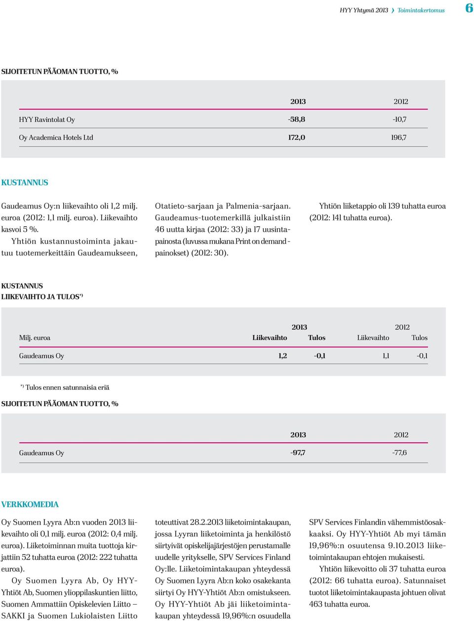 Gaudeamus-tuotemerkillä julkaistiin 46 uutta kirjaa (2012: 33) ja 17 uusintapainosta (luvussa mukana Print on demand - painokset) (2012: 30).