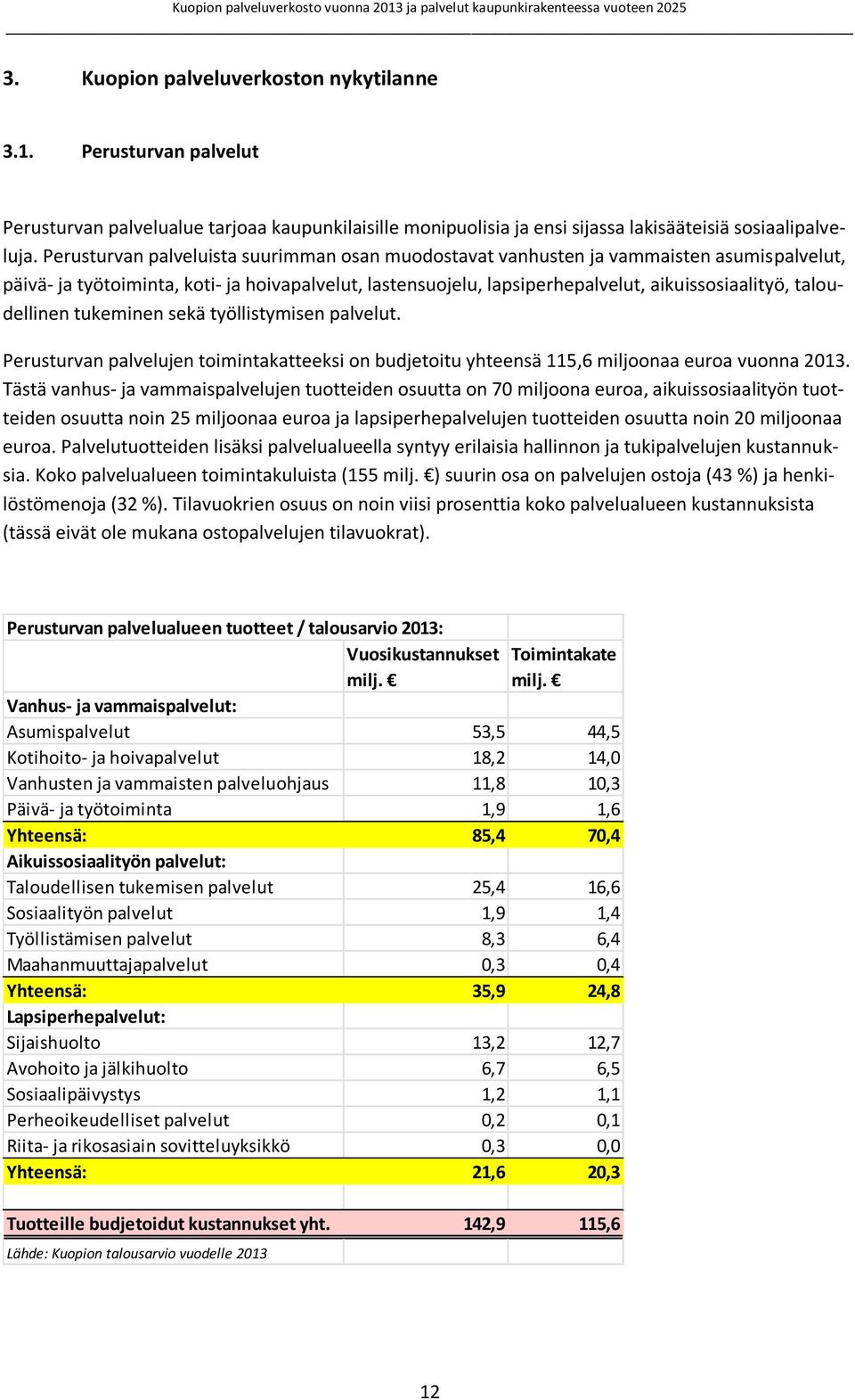 taloudellinen tukeminen sekä työllistymisen palvelut. Perusturvan palvelujen toimintakatteeksi on budjetoitu yhteensä 115,6 miljoonaa euroa vuonna 2013.