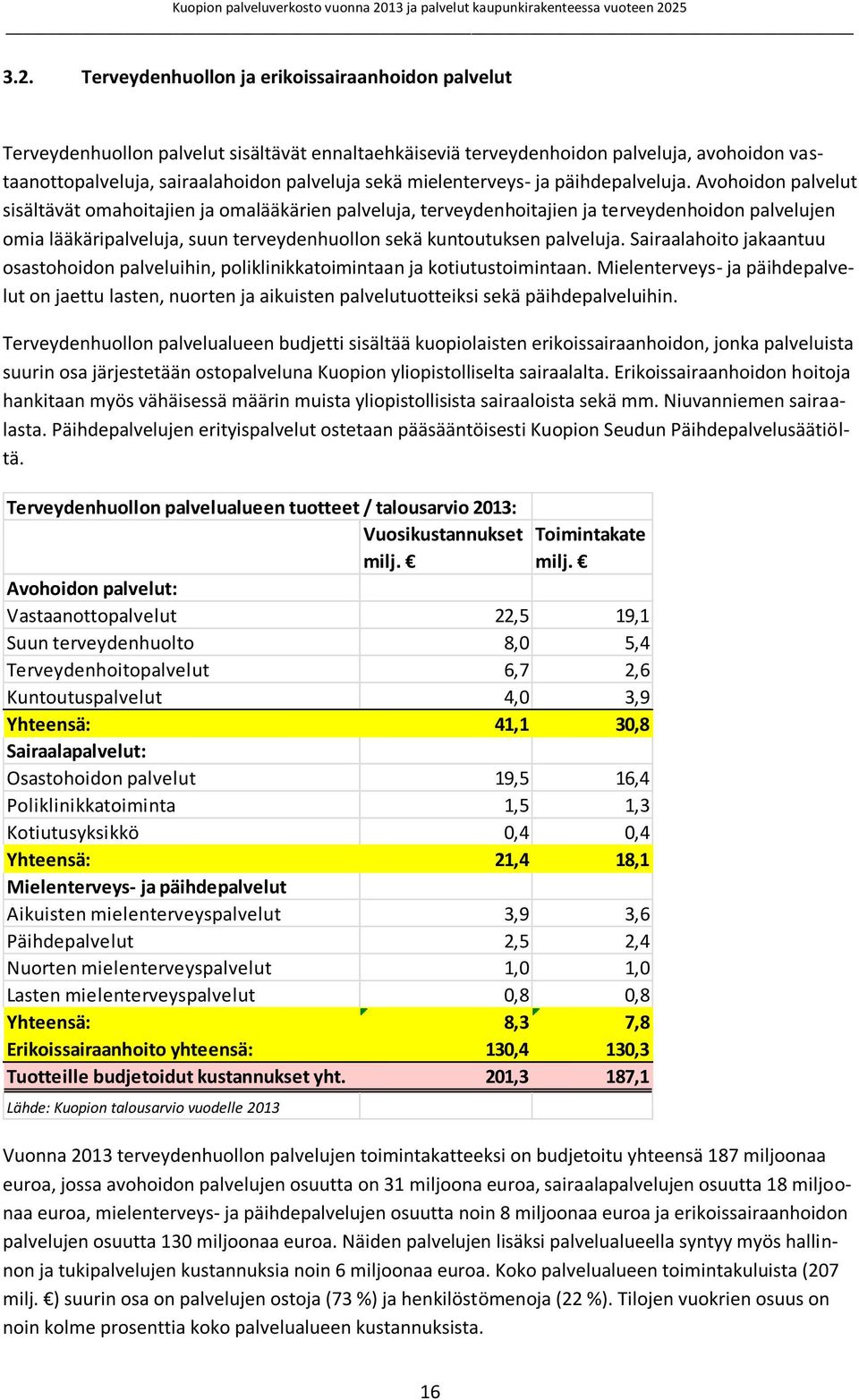 Avohoidon palvelut sisältävät omahoitajien ja omalääkärien palveluja, terveydenhoitajien ja terveydenhoidon palvelujen omia lääkäripalveluja, suun terveydenhuollon sekä kuntoutuksen palveluja.