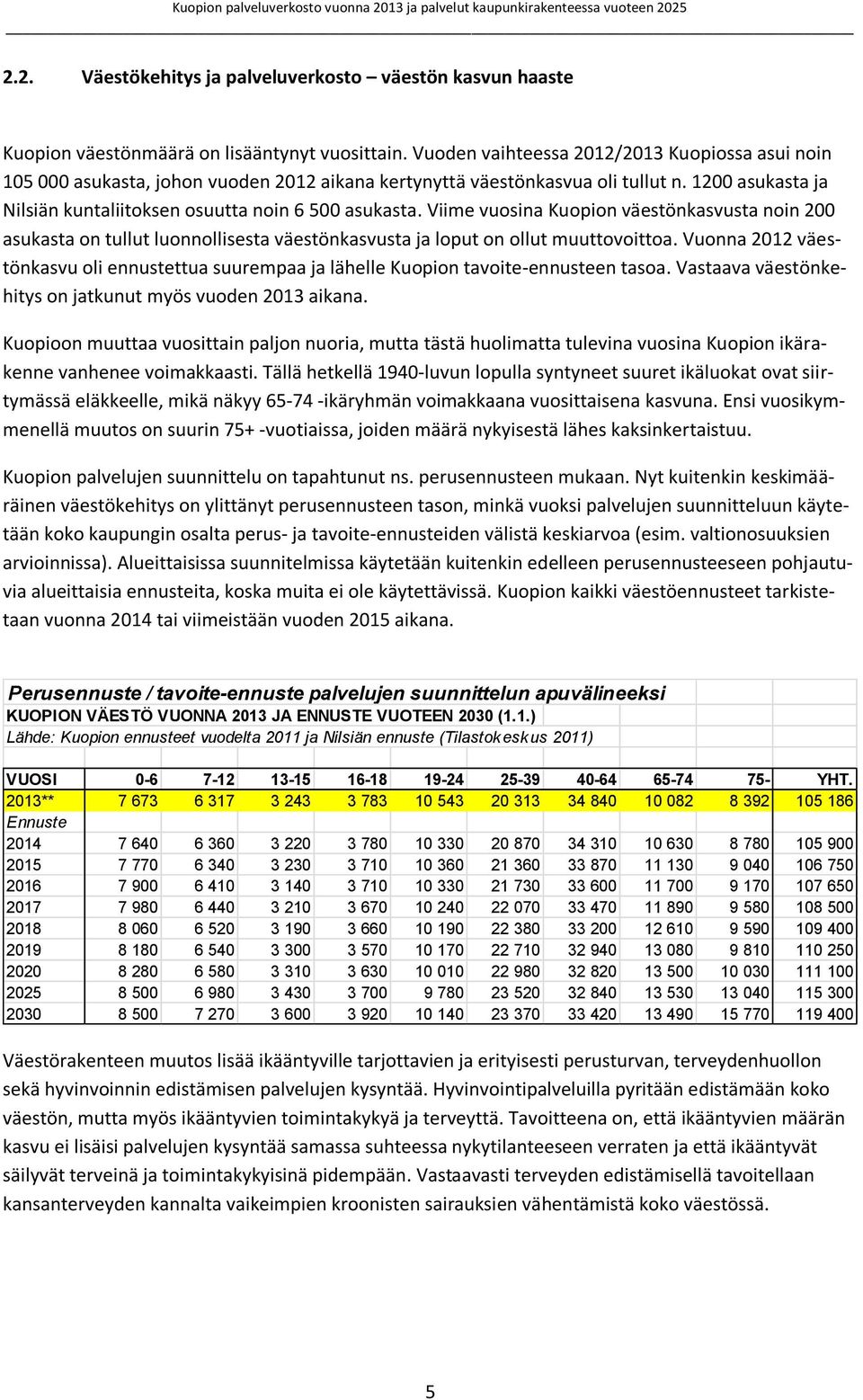 Viime vuosina Kuopion väestönkasvusta noin 200 asukasta on tullut luonnollisesta väestönkasvusta ja loput on ollut muuttovoittoa.