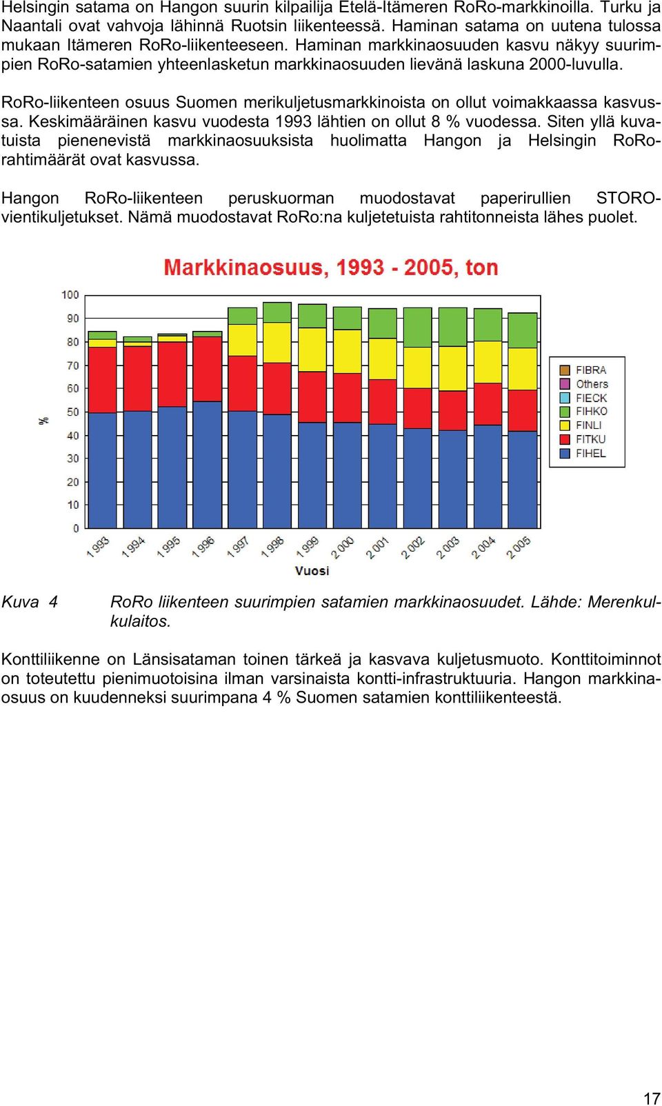 RoRo-liikenteen osuus Suomen merikuljetusmarkkinoista on ollut voimakkaassa kasvussa. Keskimääräinen kasvu vuodesta 1993 lähtien on ollut 8 % vuodessa.