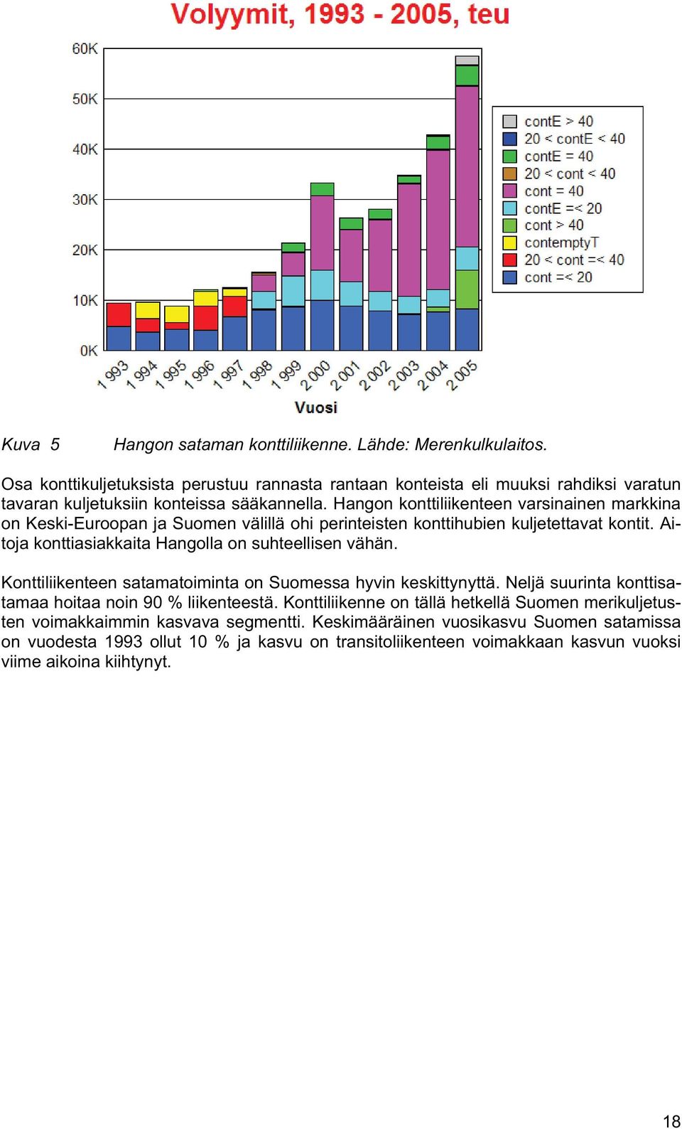 Hangon konttiliikenteen varsinainen markkina on Keski-Euroopan ja Suomen välillä ohi perinteisten konttihubien kuljetettavat kontit. Aitoja konttiasiakkaita Hangolla on suhteellisen vähän.