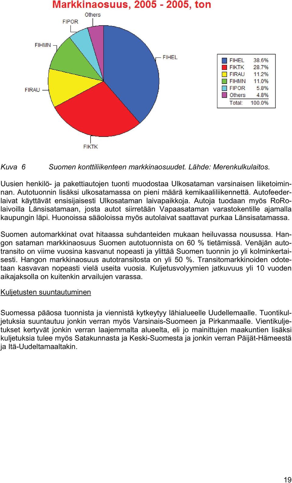 Autoja tuodaan myös RoRolaivoilla Länsisatamaan, josta autot siirretään Vapaasataman varastokentille ajamalla kaupungin läpi. Huonoissa sääoloissa myös autolaivat saattavat purkaa Länsisatamassa.