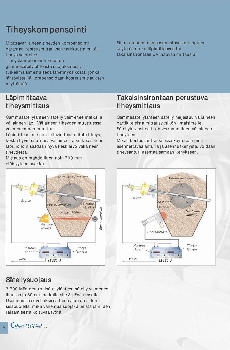 Läpimittaava tiheysmittaus Gammasäteilylähteen säteily vaimenee matkalla väliaineen läpi. Väliaineen tiheyden muuttuessa vaimeneminen muuttuu.