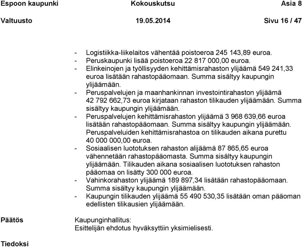 - Peruspalvelujen ja maanhankinnan investointirahaston ylijäämä 42 792 662,73 euroa kirjataan rahaston tilikauden ylijäämään. Summa sisältyy kaupungin ylijäämään.