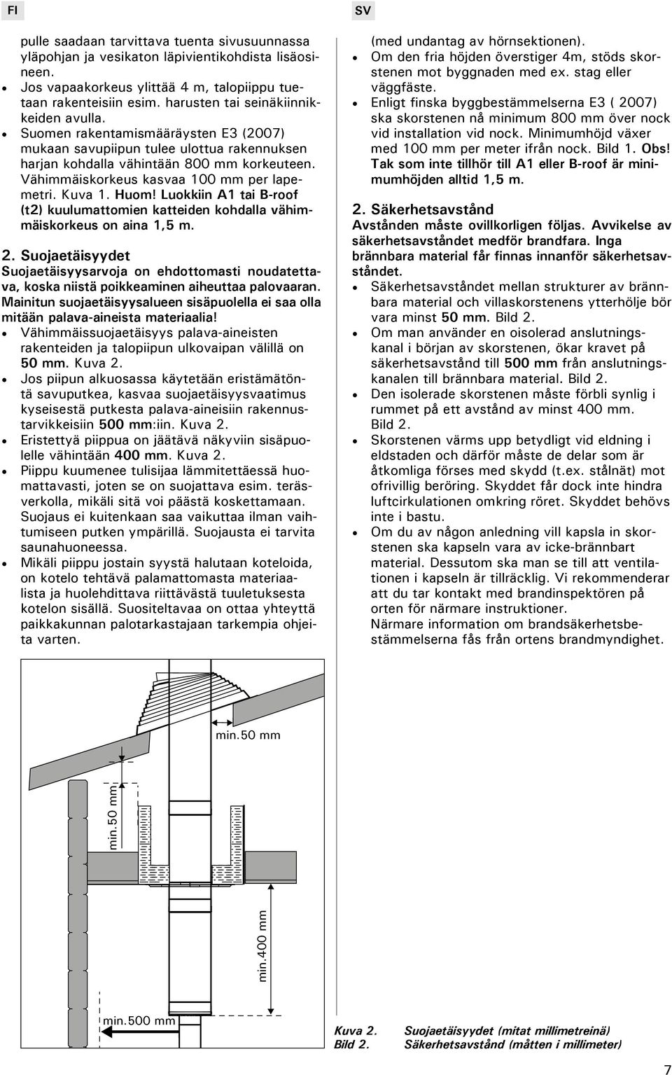 Vähimmäiskorkeus kasvaa 100 mm per lapemetri. Kuva 1. Huom! Luokkiin A1 tai B-roof (t2) kuulumattomien katteiden kohdalla vähimmäiskorkeus on aina 1,5 m. 2.