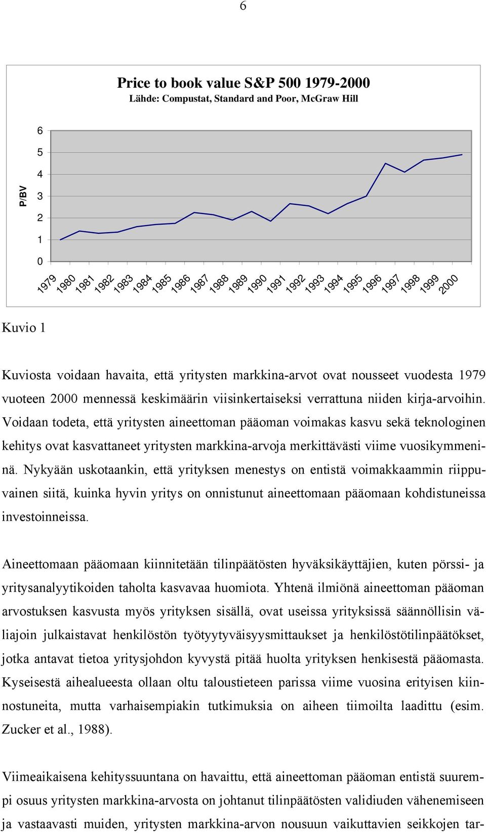 Voidaan todeta, että yritysten aineettoman pääoman voimakas kasvu sekä teknologinen kehitys ovat kasvattaneet yritysten markkina-arvoja merkittävästi viime vuosikymmeninä.