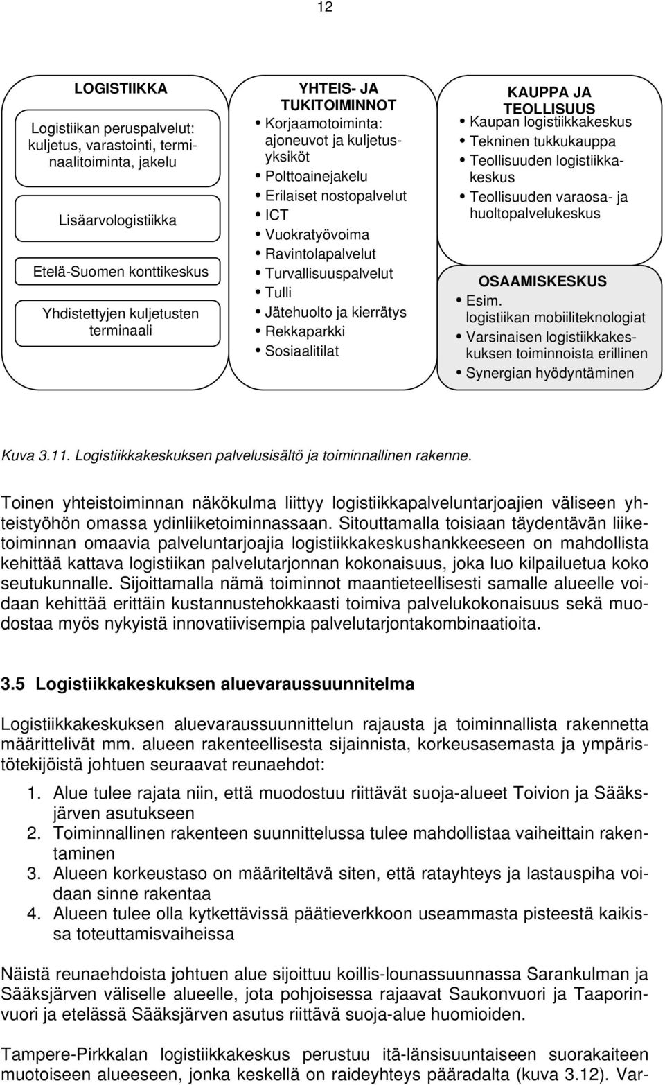 Sosiaalitilat KAUPPA JA TEOLLISUUS Kaupan logistiikkakeskus Tekninen tukkukauppa Teollisuuden logistiikkakeskus Teollisuuden varaosa- ja huoltopalvelukeskus OSAAMISKESKUS Esim.