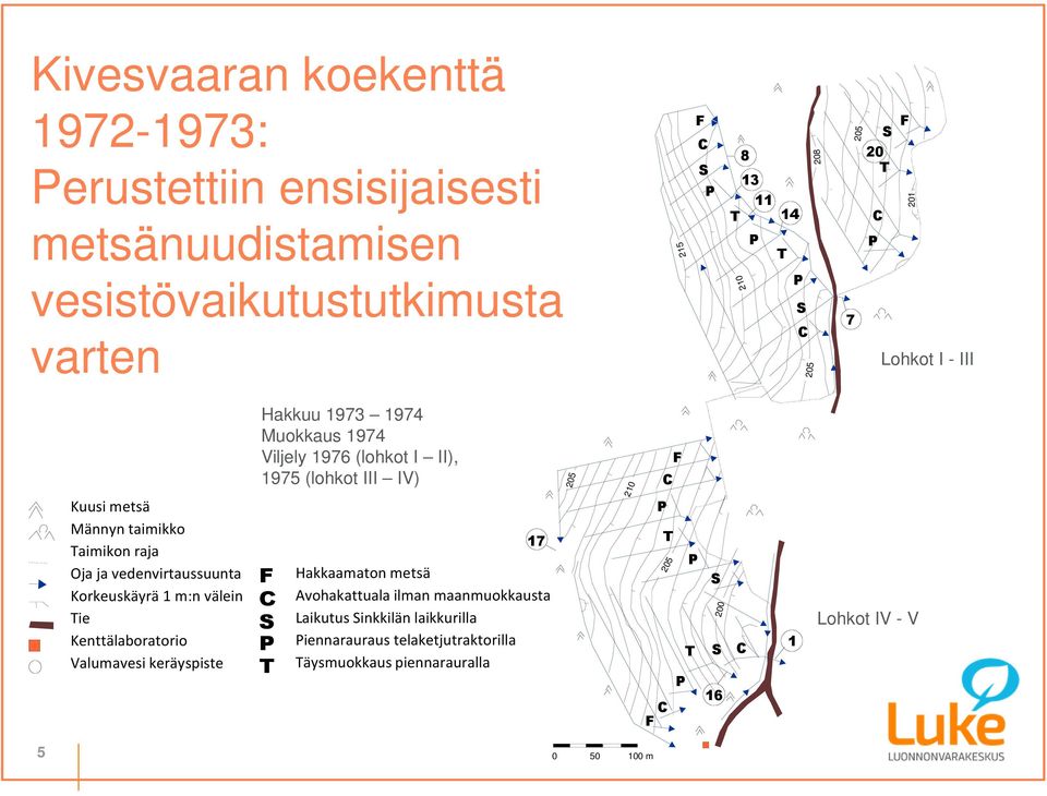 Valumavesi keräyspiste Hakkuu 1973 1974 Muokkaus 1974 Viljely 1976 (lohkot I II), 1975 (lohkot III IV) F C S P T 17 Hakkaamaton metsä Avohakattuala ilman