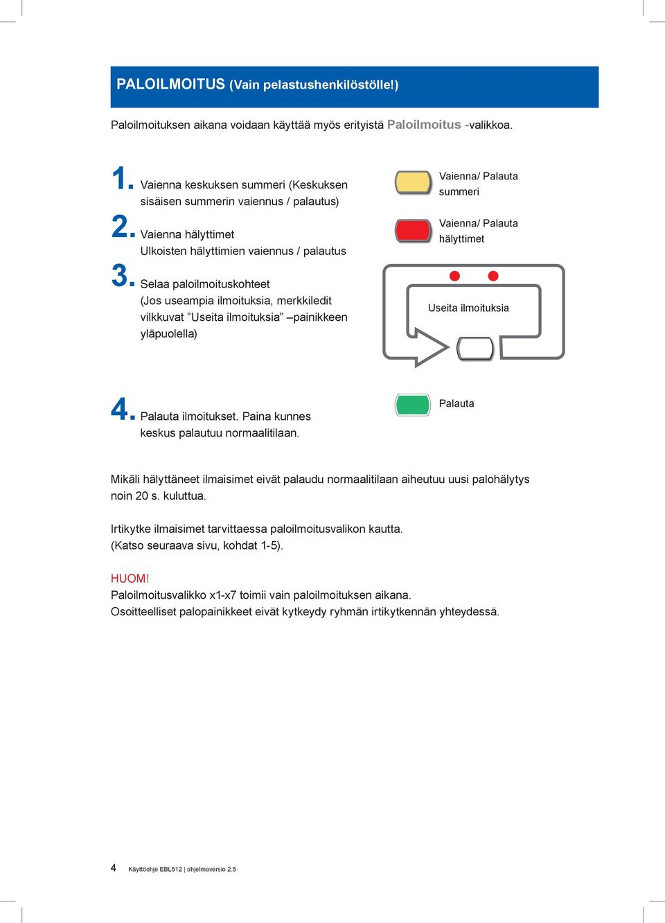 merkkiledit vilkkuvat Useita ilmoituksia painikkeen yläpuolella) Vaienna/ Palauta summeri Vaienna/ Palauta hälyttimet Useita ilmoituksia 4. Palauta ilmoitukset.