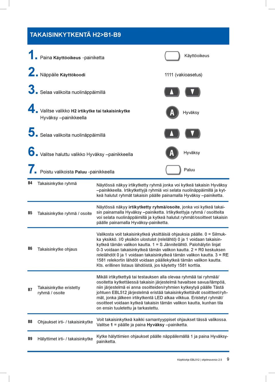 valikko painikkeella Poistu valikoista Paluu -painikkeella Käyttöoikeus 1111 (vakioasetus) Paluu Takaisinkytke ryhmä Takaisinkytke ryhmä / osoite Takaisinkytke ohjaus Takaisinkytke eristetty ryhmä /