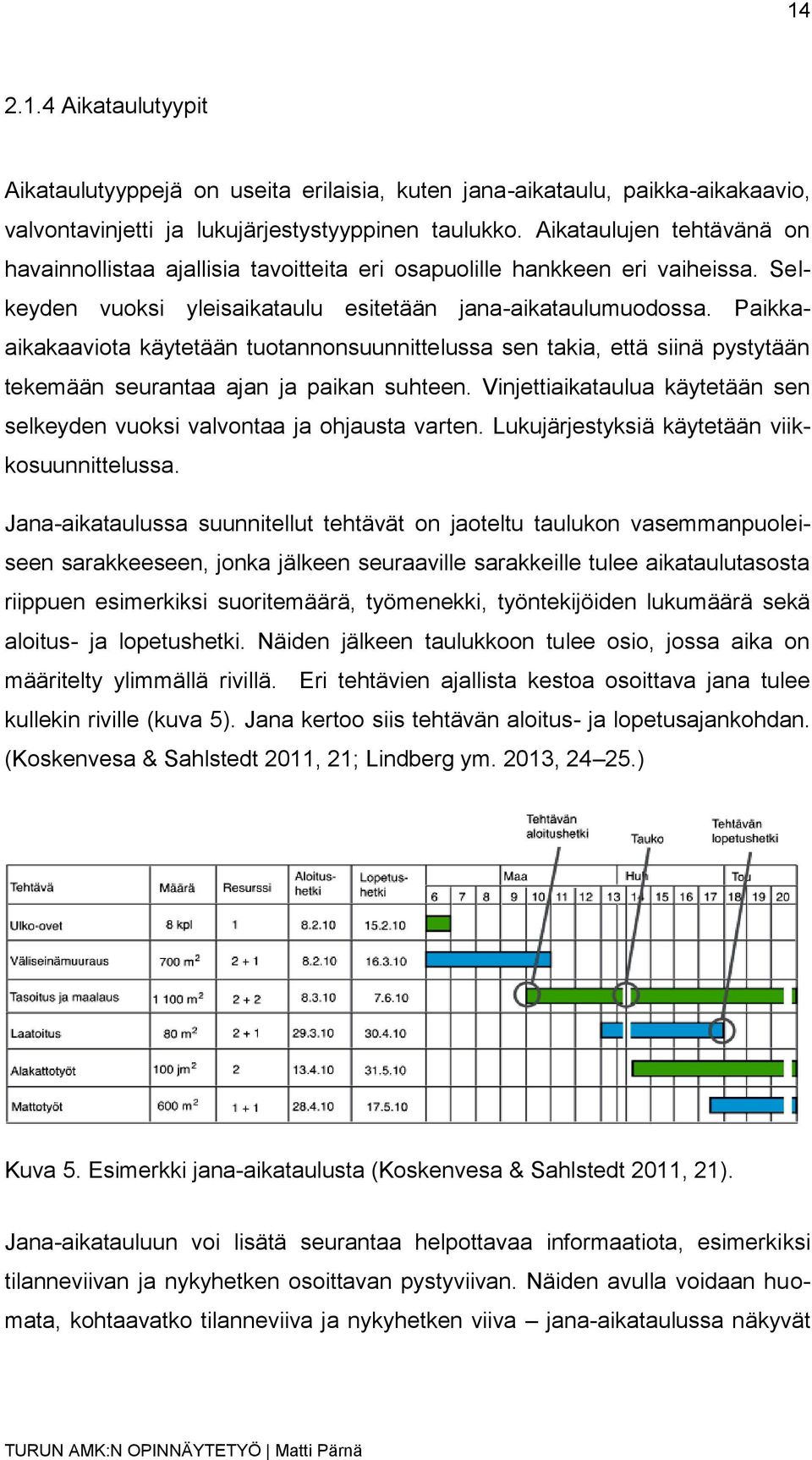 Paikkaaikakaaviota käytetään tuotannonsuunnittelussa sen takia, että siinä pystytään tekemään seurantaa ajan ja paikan suhteen.