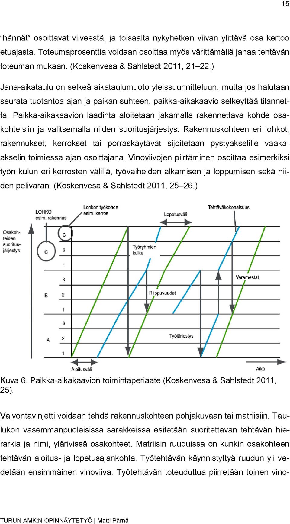 Paikka-aikakaavion laadinta aloitetaan jakamalla rakennettava kohde osakohteisiin ja valitsemalla niiden suoritusjärjestys.