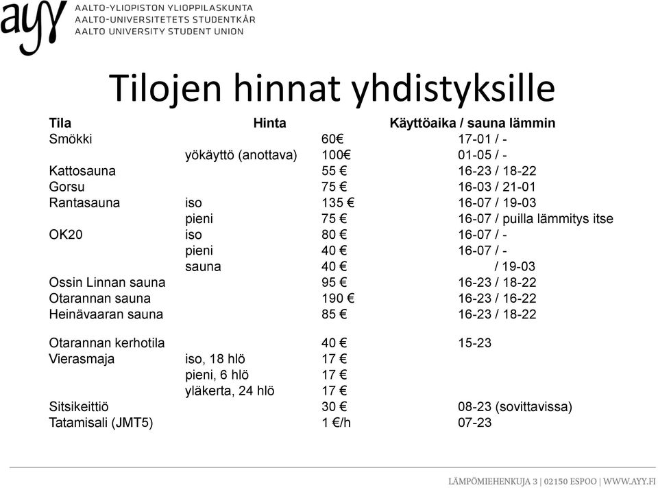 - sauna 40 / 19-03 Ossin Linnan sauna 95 16-23 / 18-22 Otarannan sauna 190 16-23 / 16-22 Heinävaaran sauna 85 16-23 / 18-22 Otarannan