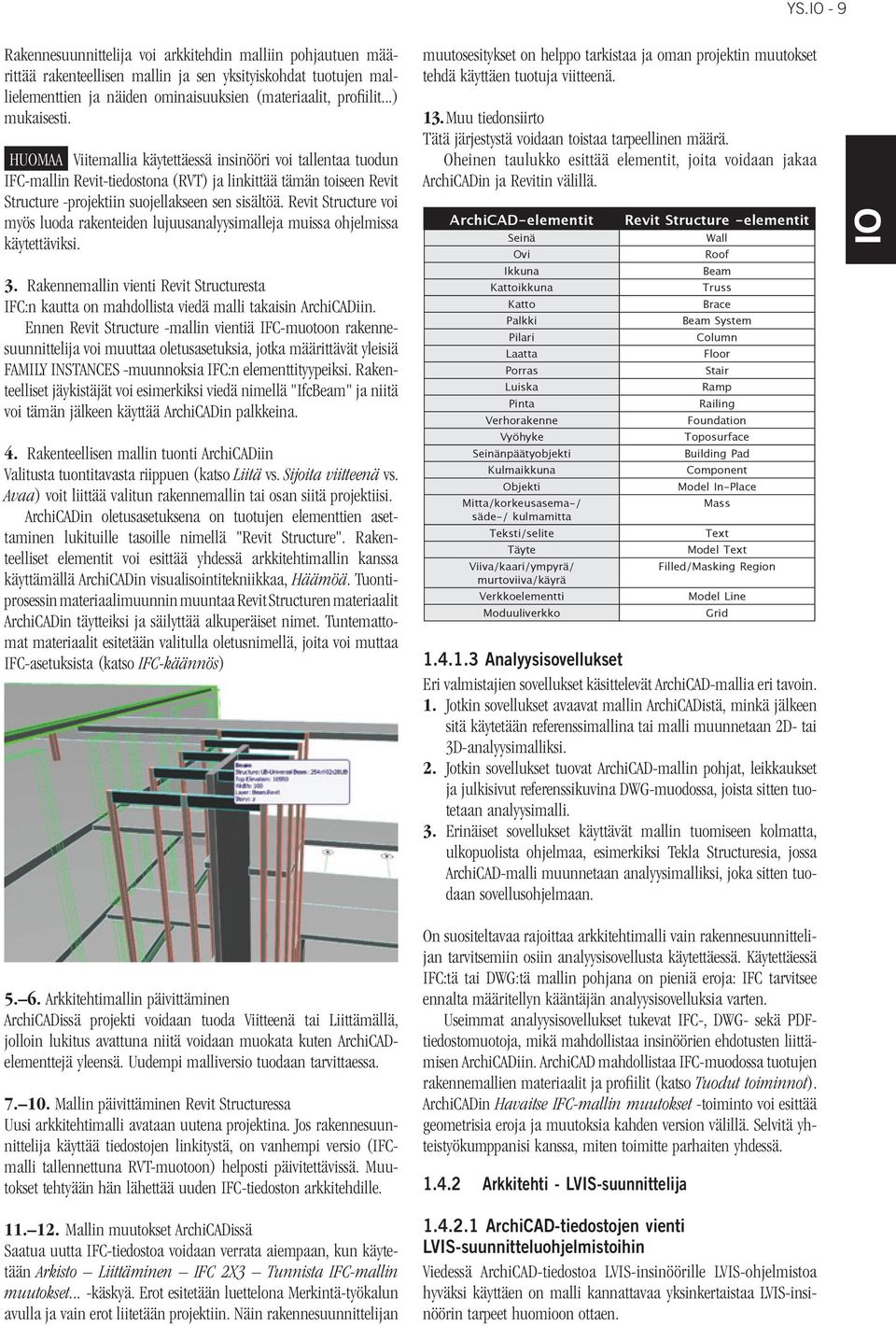 Revit Structure voi myös luoda rakenteiden lujuusanalyysimalleja muissa ohjelmissa käytettäviksi. 3.