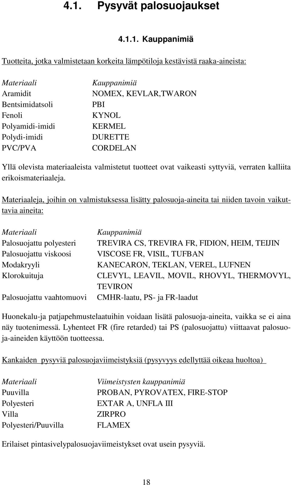 Materiaaleja, joihin on valmistuksessa lisätty palosuoja-aineita tai niiden tavoin vaikuttavia aineita: Materiaali Kauppanimiä Palosuojattu polyesteri TREVIRA CS, TREVIRA FR, FIDION, HEIM, TEIJIN