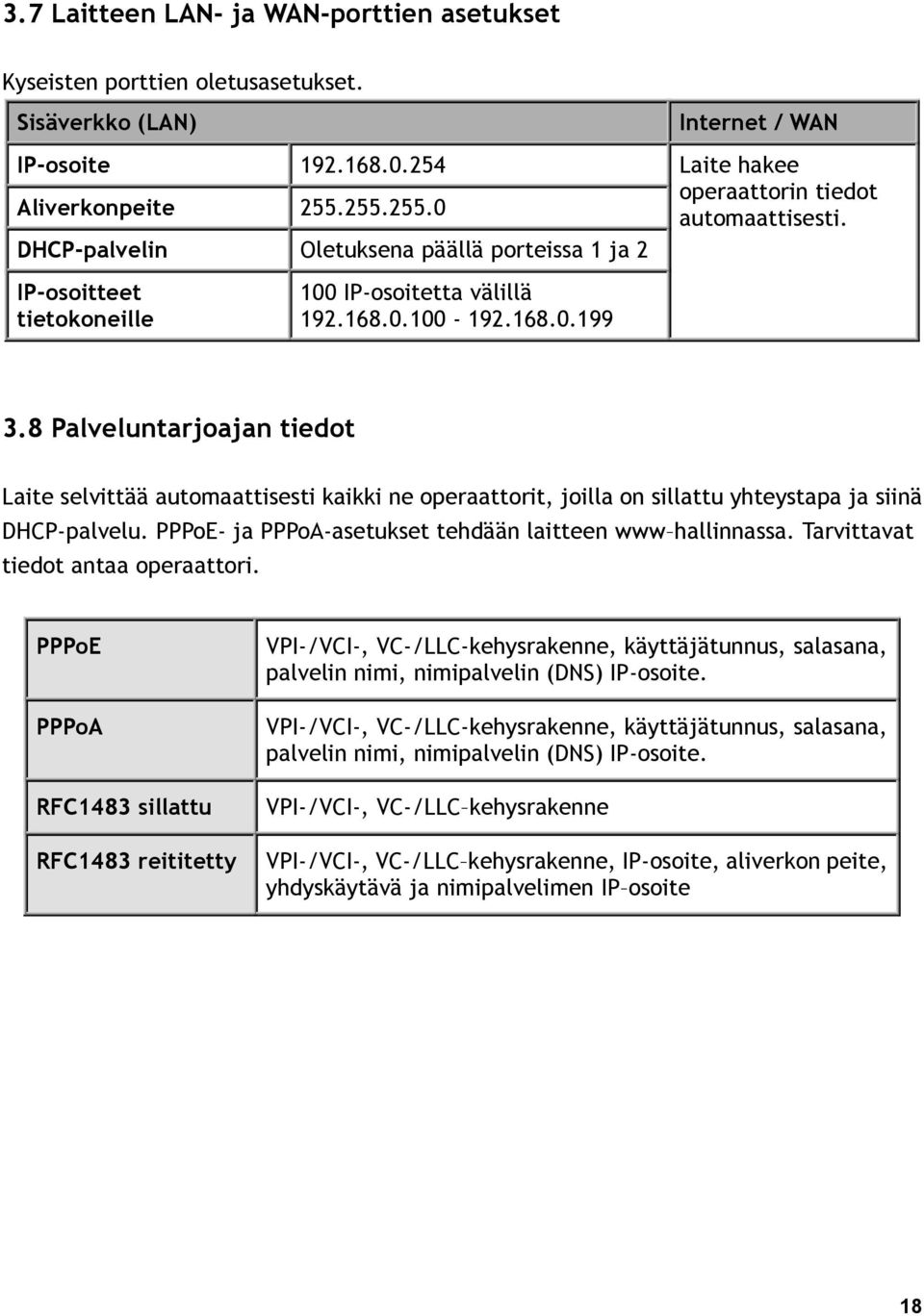 8 Palveluntarjoajan tiedot Laite selvittää automaattisesti kaikki ne operaattorit, joilla on sillattu yhteystapa ja siinä DHCP-palvelu. PPPoE- ja PPPoA-asetukset tehdään laitteen www hallinnassa.