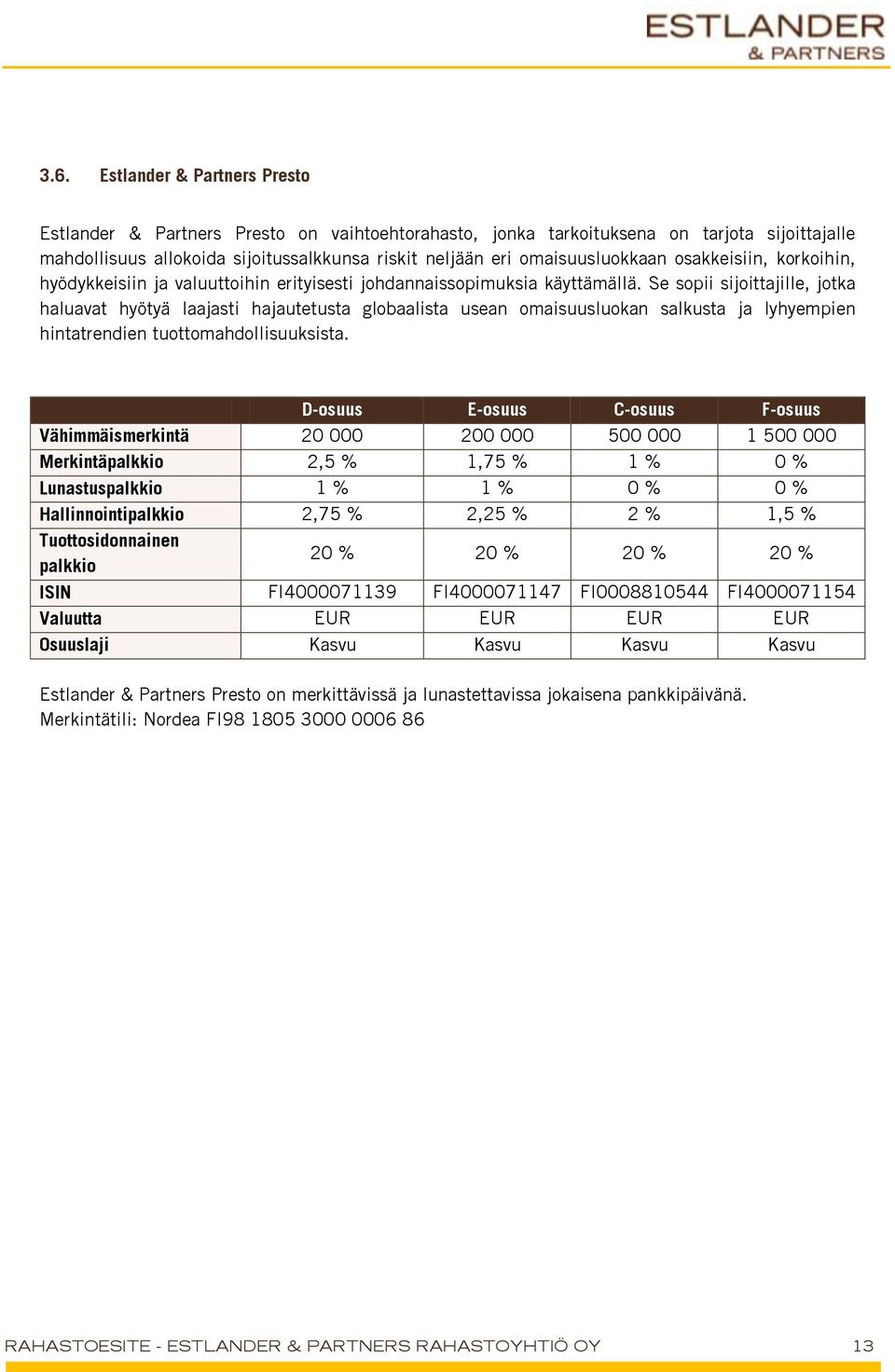 Se sopii sijoittajille, jotka haluavat hyötyä laajasti hajautetusta globaalista usean omaisuusluokan salkusta ja lyhyempien hintatrendien tuottomahdollisuuksista.