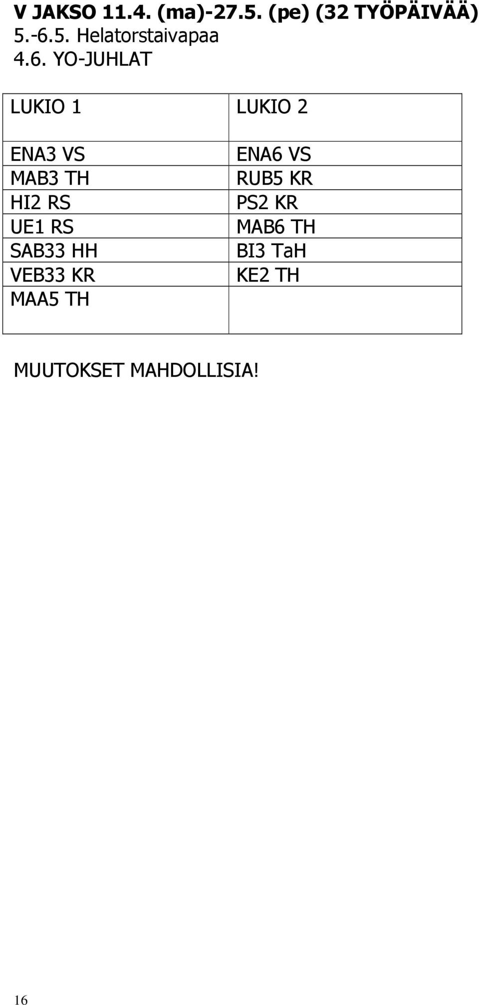 RS SAB33 HH VEB33 KR MAA5 TH ENA6 VS RUB5 KR PS2 KR MAB6