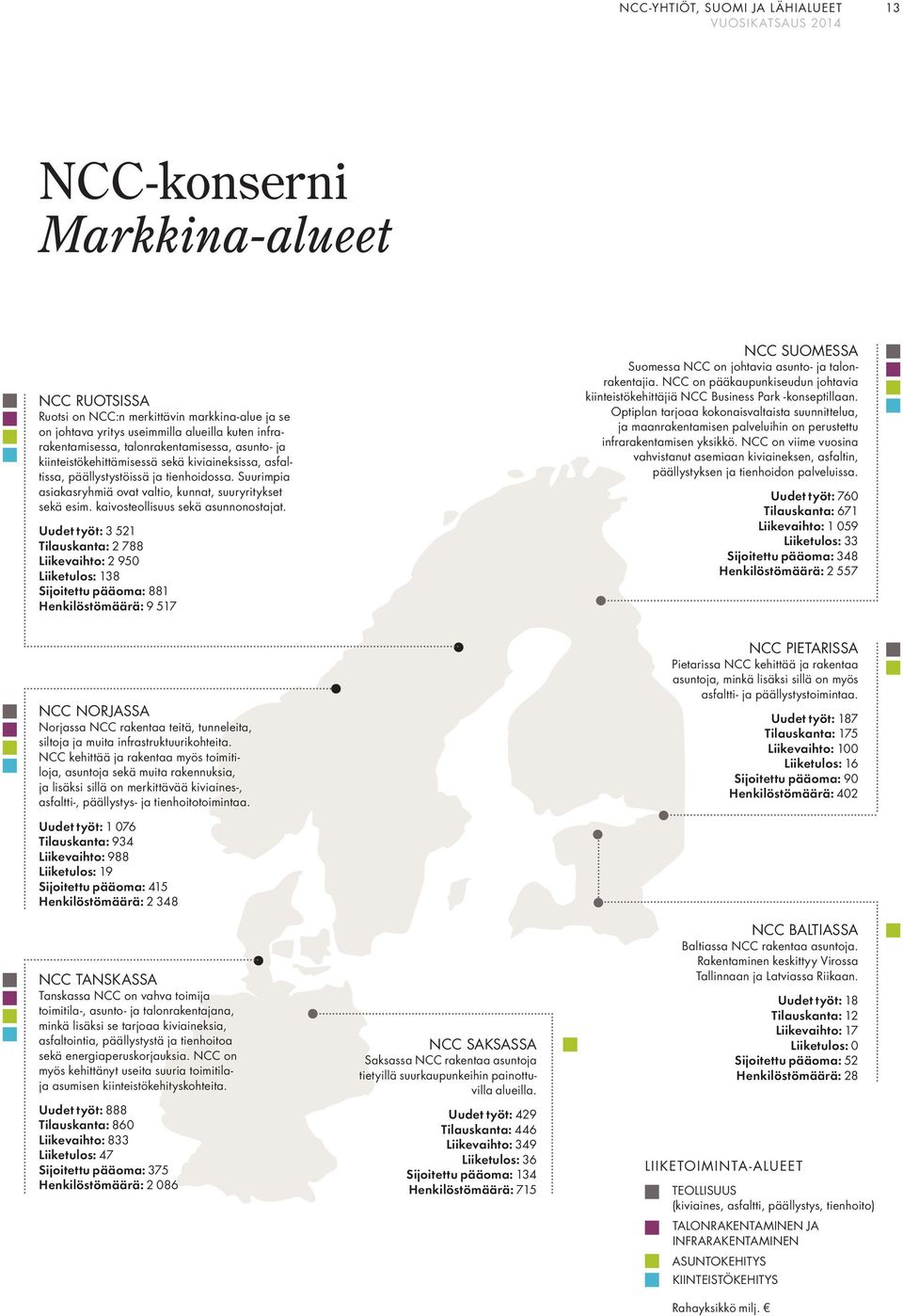 kaivosteollisuus sekä asunnonostajat.