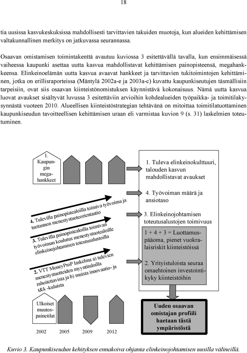 Elinkeinoelämän uutta kasvua avaavat hankkeet ja tarvittavien tukitoimintojen kehittäminen, jotka on erillisraporteissa (Mäntylä 2002a-e ja 2003a-c) kuvattu kaupunkiseutujen täsmällisiin tarpeisiin,