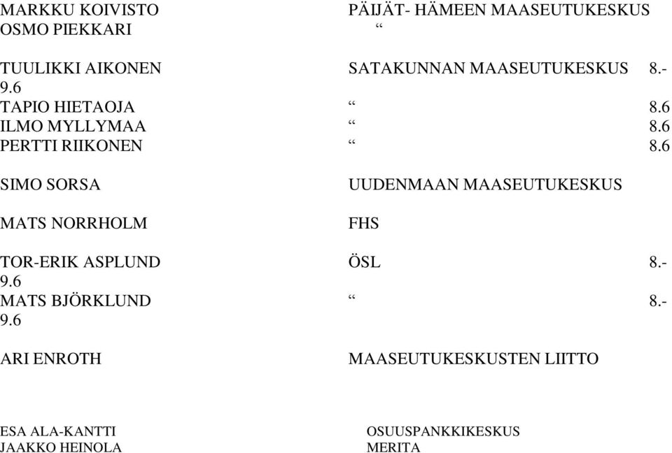 6 SIMO SORSA MATS NORRHOLM UUDENMAAN MAASEUTUKESKUS FHS TOR-ERIK ASPLUND ÖSL 8.- 9.