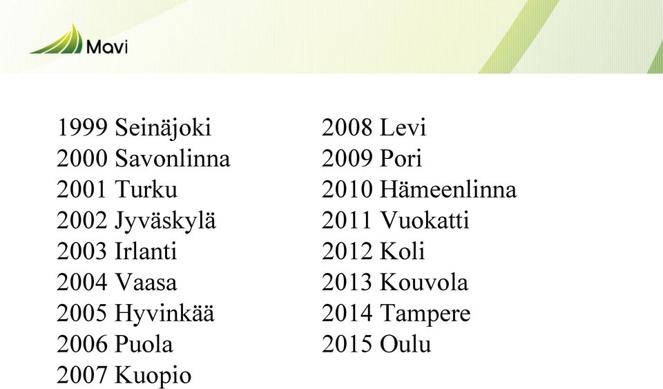 Vuokatti 2003 Irlanti 2012 Koli 2004 Vaasa 2013