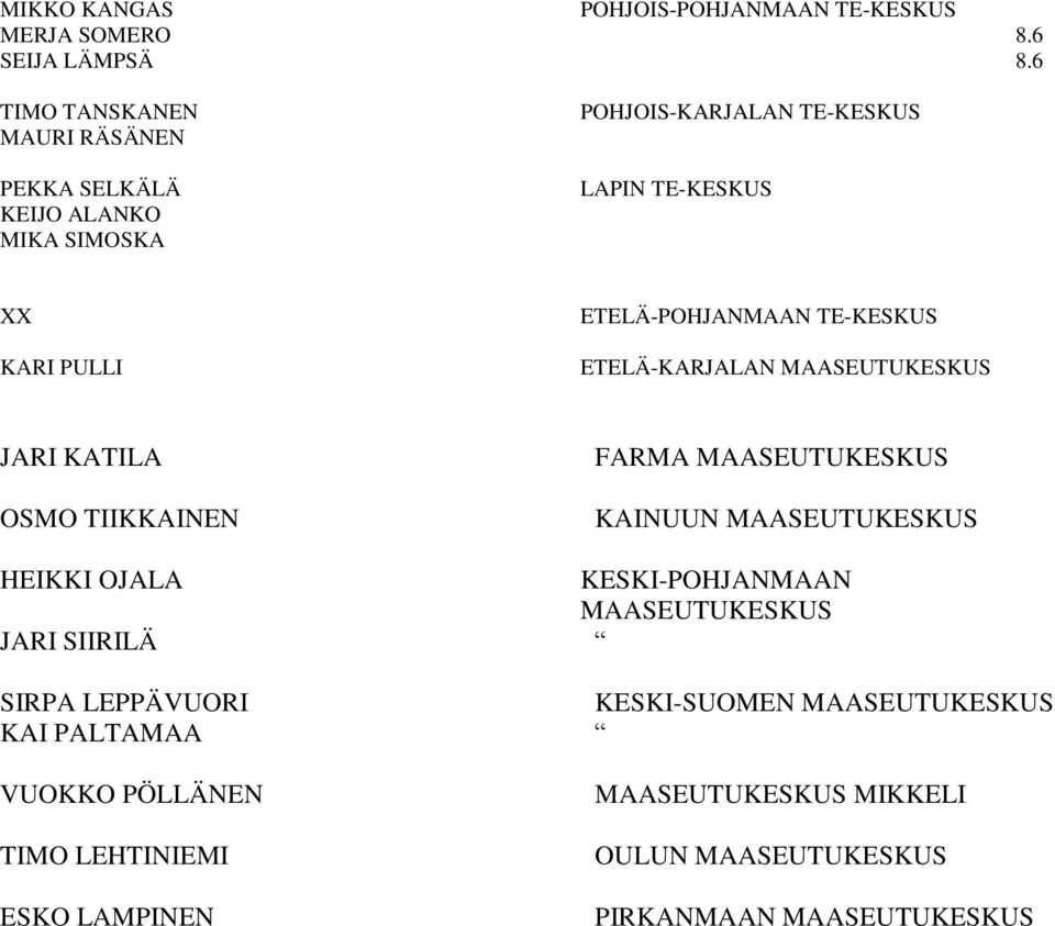 ETELÄ-POHJANMAAN TE-KESKUS ETELÄ-KARJALAN MAASEUTUKESKUS JARI KATILA OSMO TIIKKAINEN FARMA MAASEUTUKESKUS KAINUUN MAASEUTUKESKUS HEIKKI OJALA