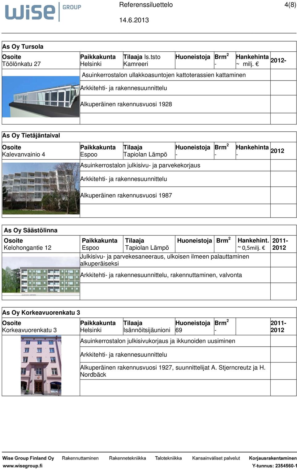 Alkuperäinen rakennusvuosi 1987 As Oy Säästölinna Kelohongantie 12 Tapiolan Lämpö Julkisivu ja parvekesaneeraus, ulkoisen ilmeen palauttaminen alkuperäiseksi Arkkitehti ja rakennesuunnittelu,