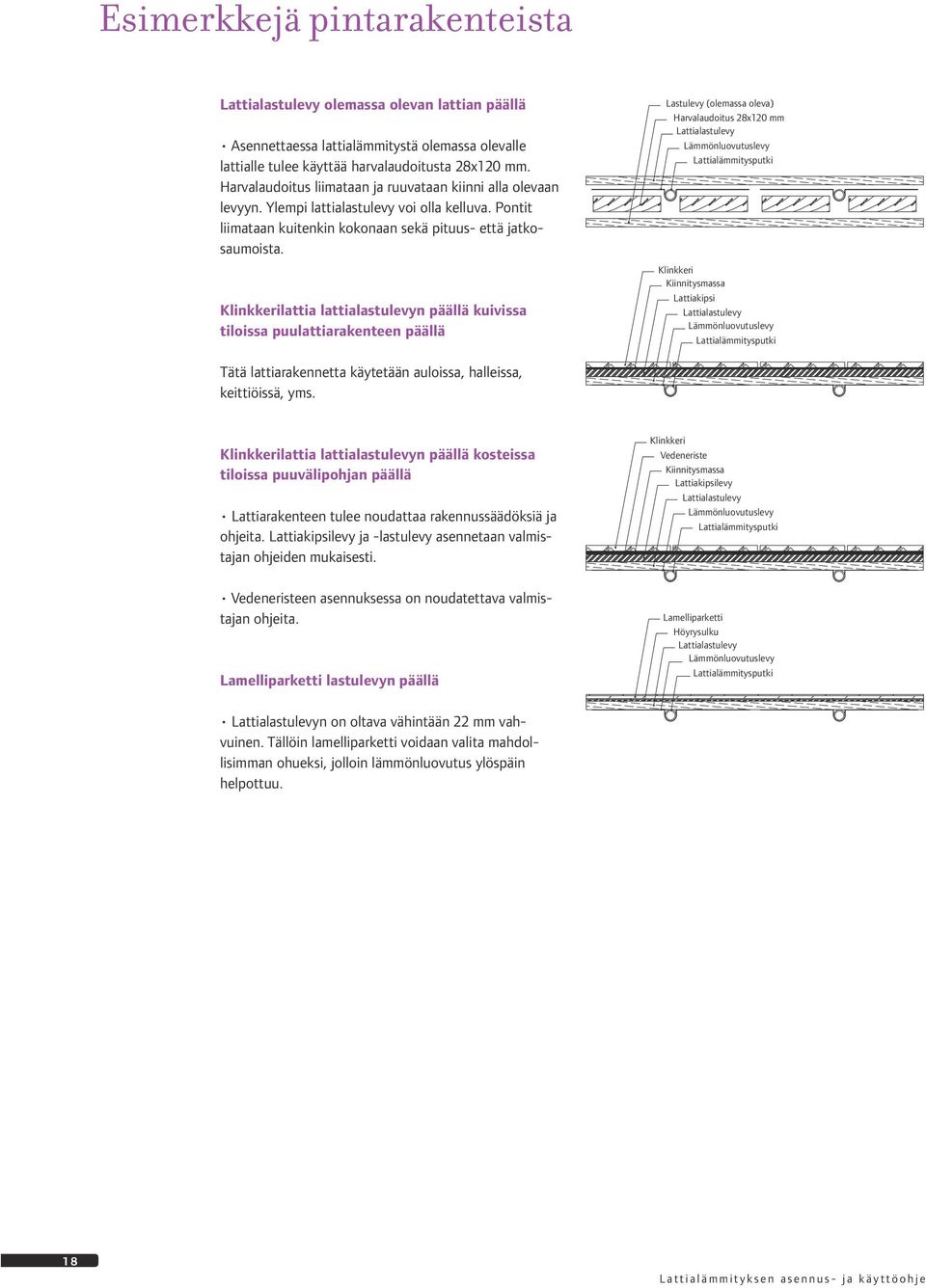 Klinkkerilattia lattialastulevyn päällä kuivissa tiloissa puulattiarakenteen päällä Lastulevy (olemassa oleva) Harvalaudoitus 28x120 mm Lattialastulevy Lämmönluovutuslevy Lattialämmitysputki