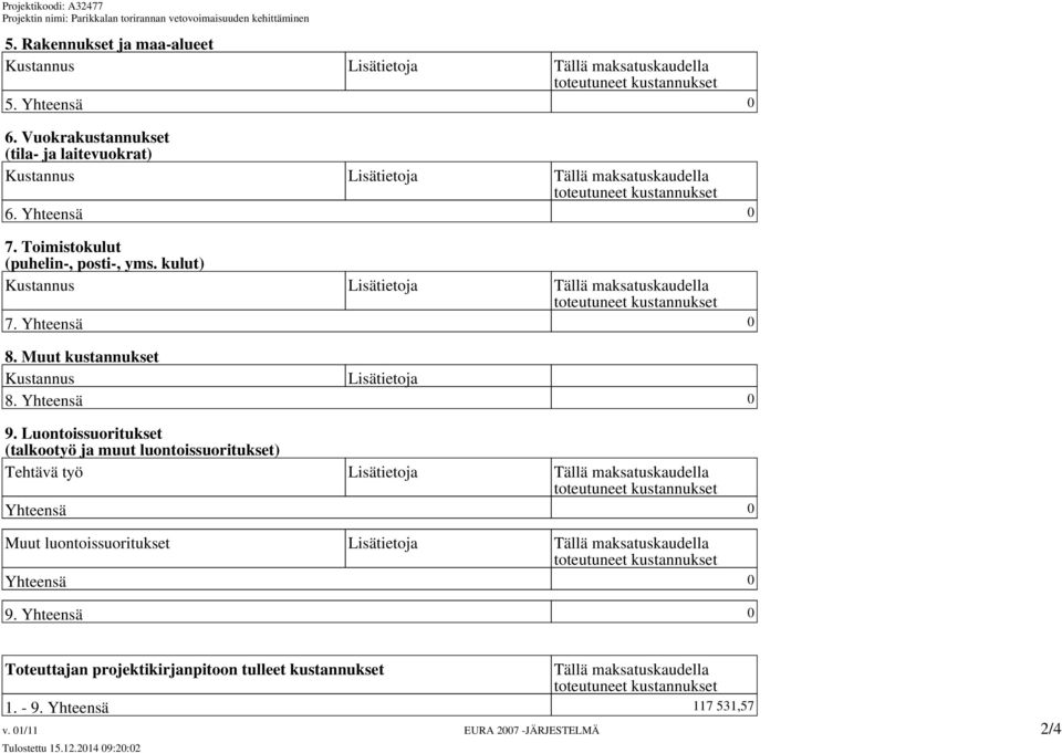 Muut kustannukset Kustannus Lisätietoja 8. Yhteensä 0 9.
