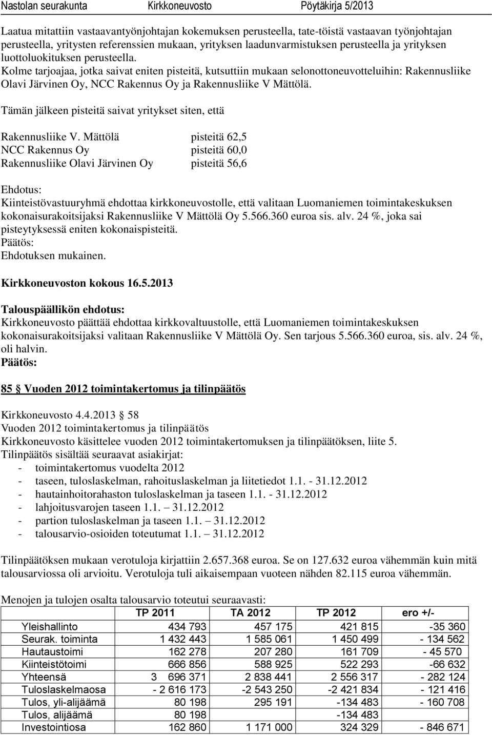 Tämän jälkeen pisteitä saivat yritykset siten, että Rakennusliike V.